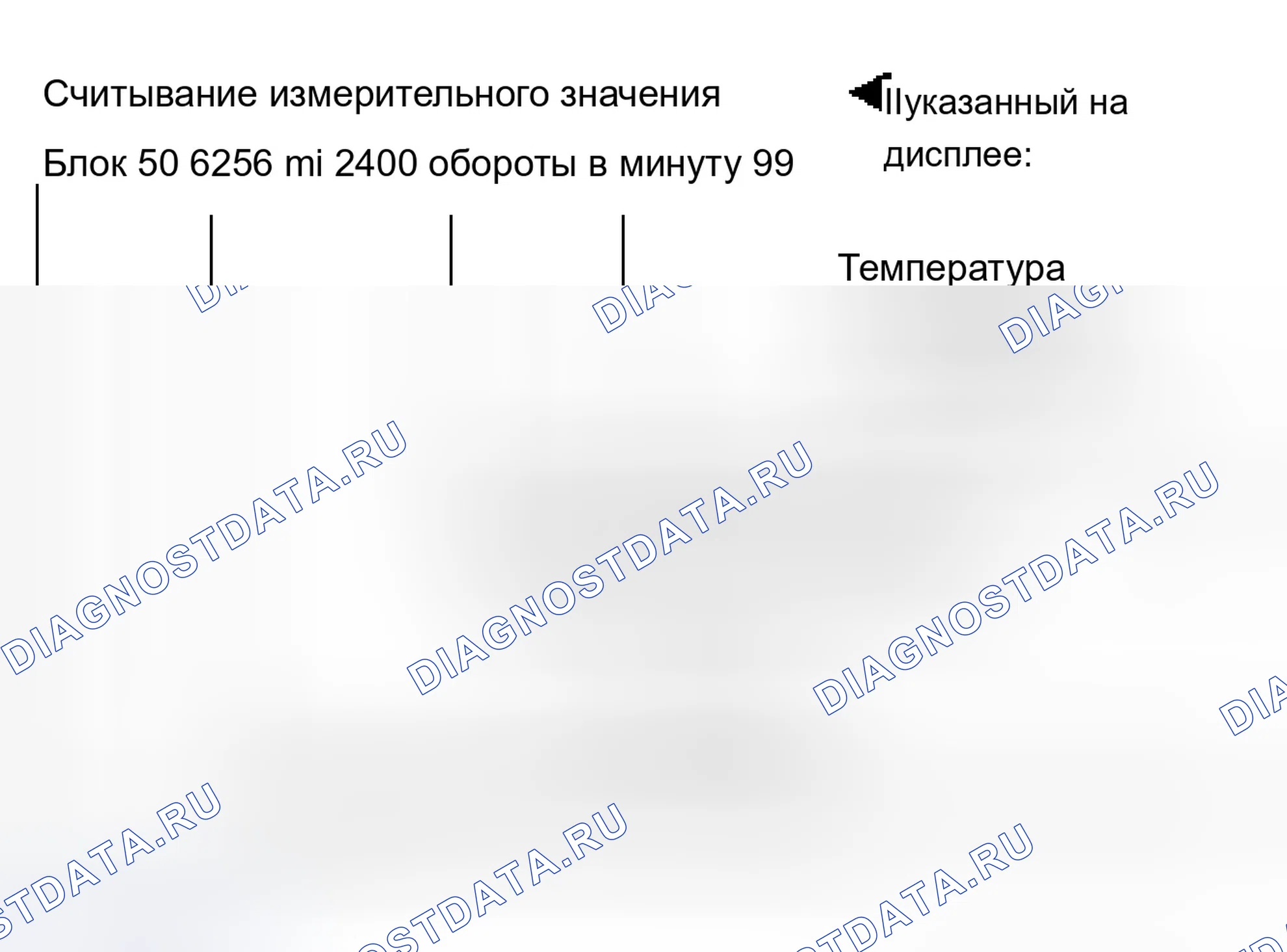 Рис. 10: Блок измеряемых величин 050. Audi A8 D3