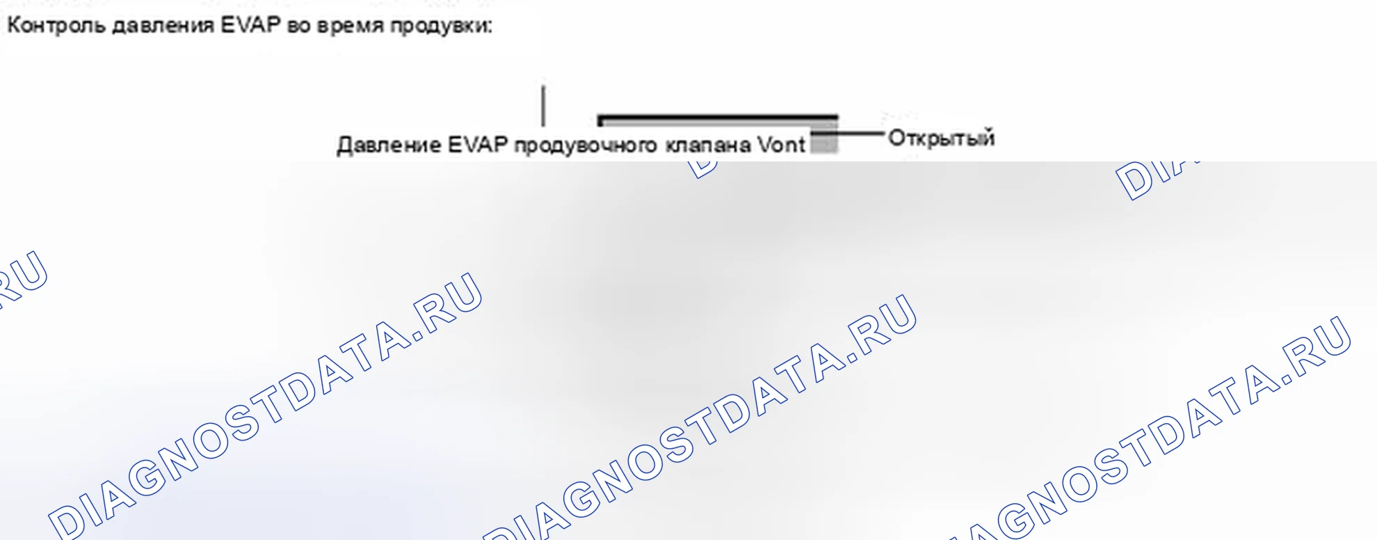 Рис. 332. Toyota Prius PHV pre-III