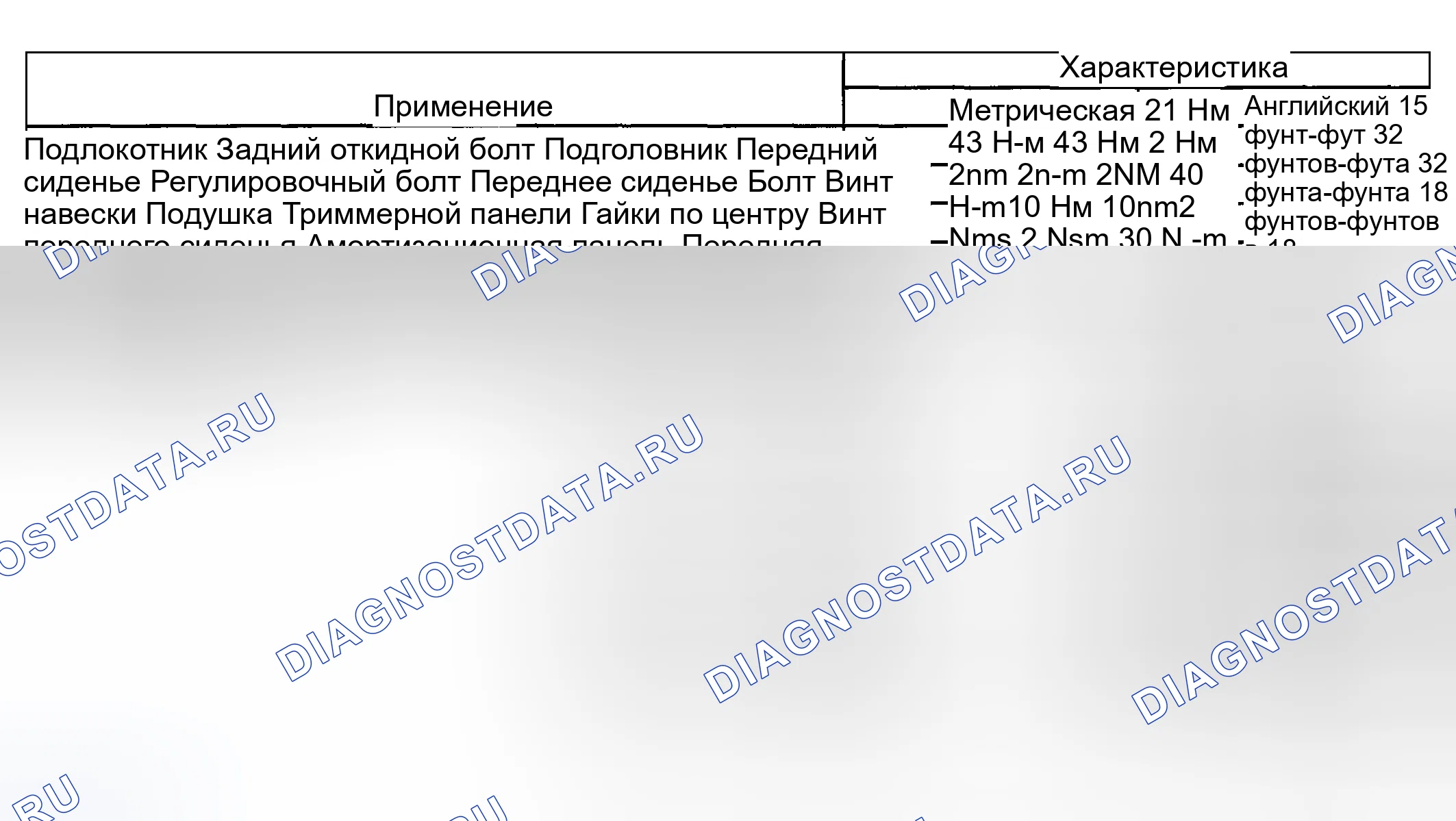 Рис. 1: Спецификация. Hyundai Venue I