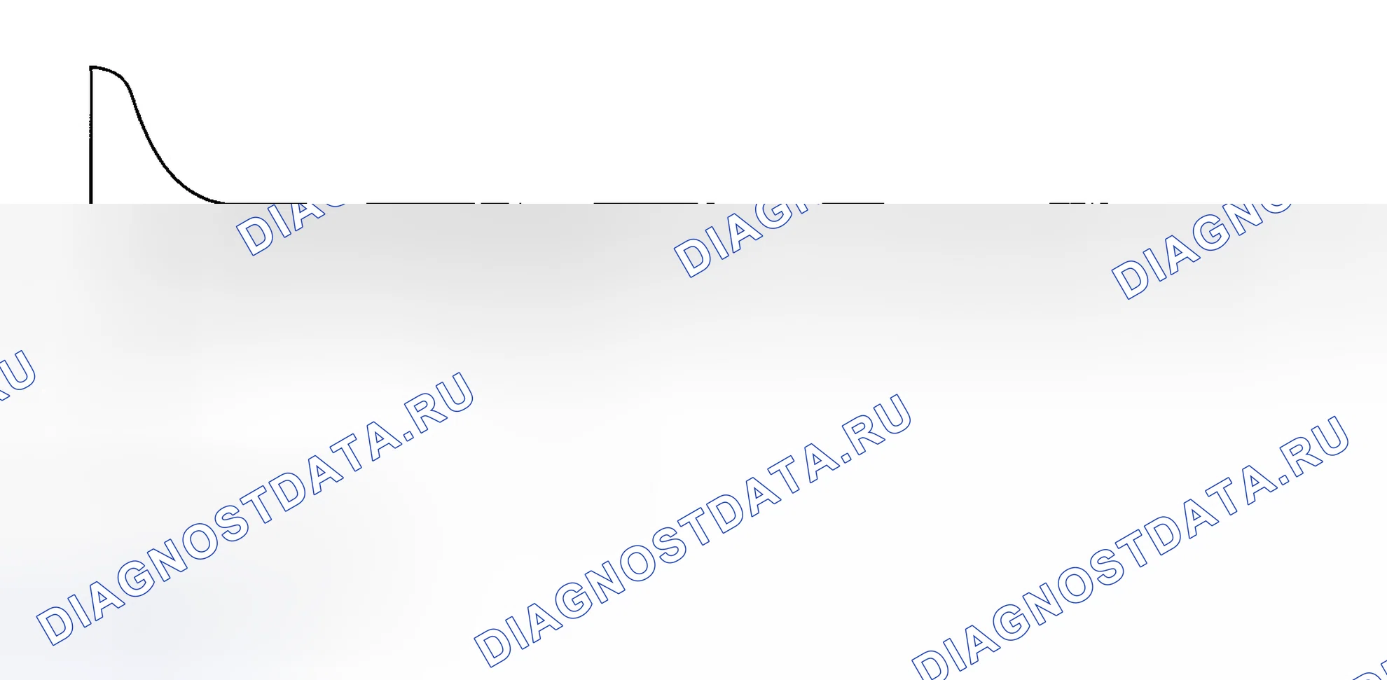 Рис. 29: Выпускные клапаны, заполненные натрием. Subaru Impreza GD/GC/GG рестайлинг 2