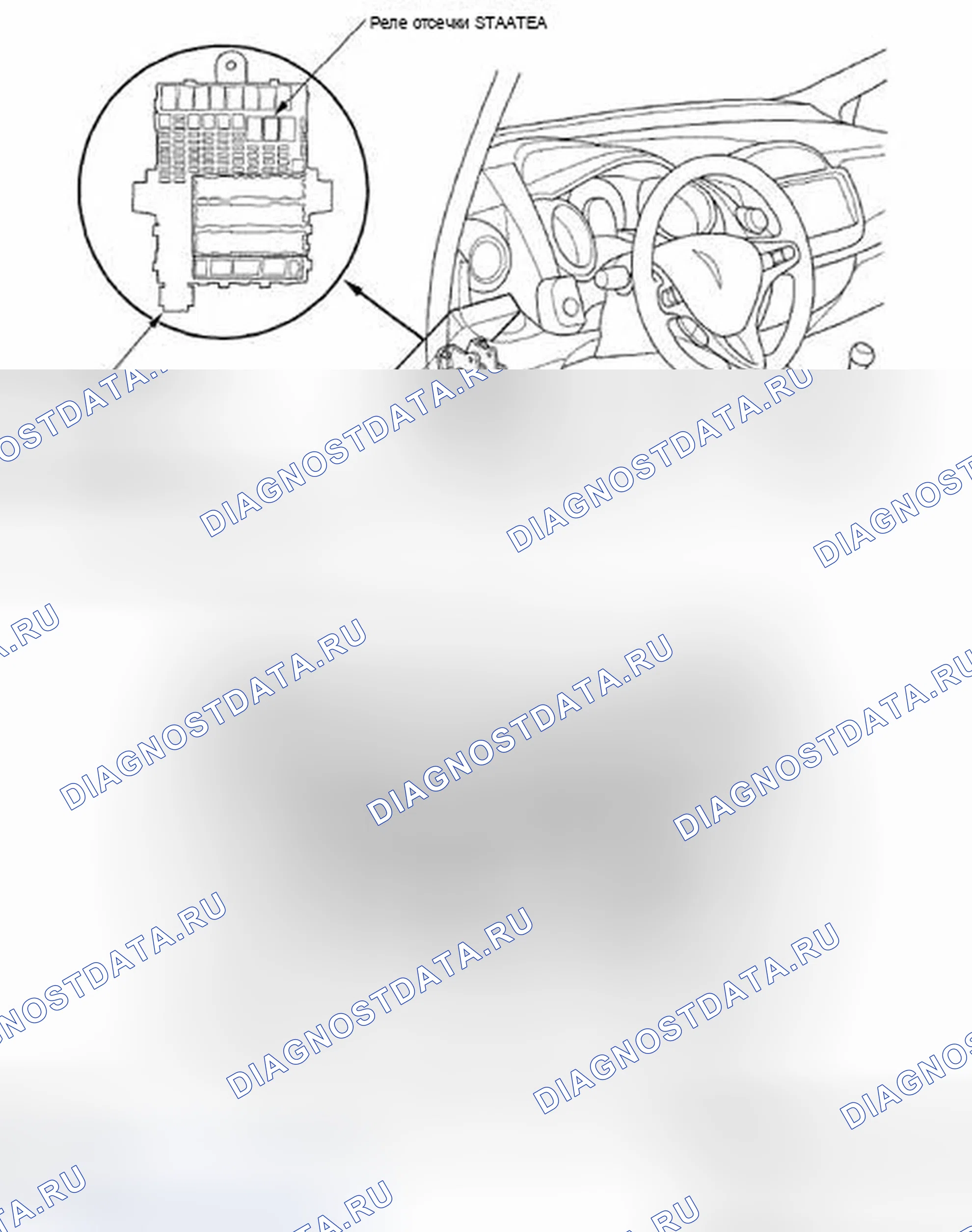 Рис. 1: Указатель расположения компонентов. Honda Fit GE