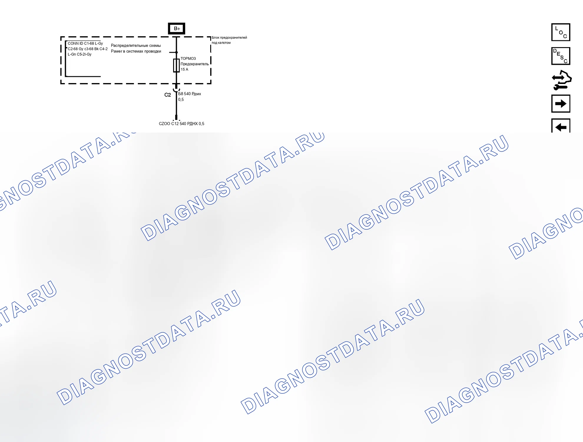 Рис. 5. Chevrolet Equinox I
