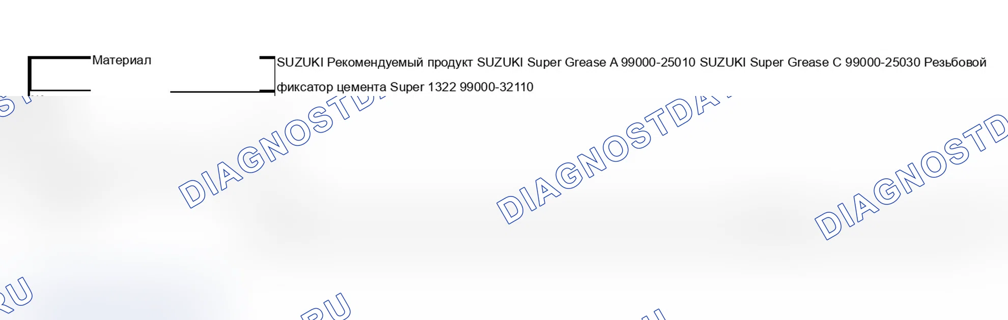 Разборка и сборка кожуха переднего бампера. Ford B-MAX I