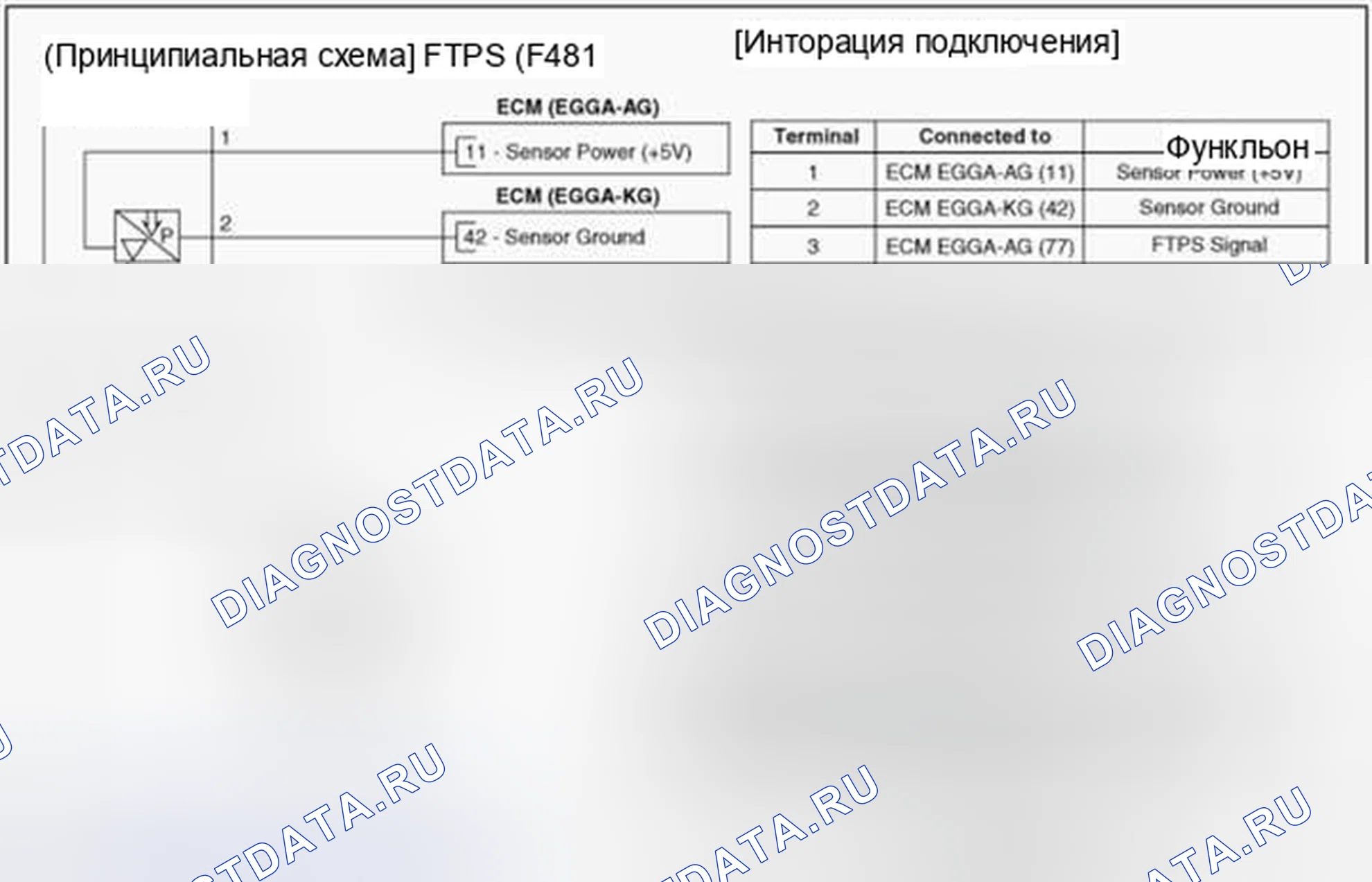 Рис. 79: (A / T). Hyundai Accent IV