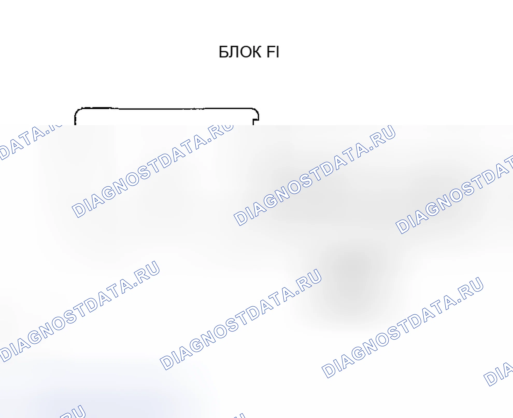 Рис. 47. Toyota Highlander I
