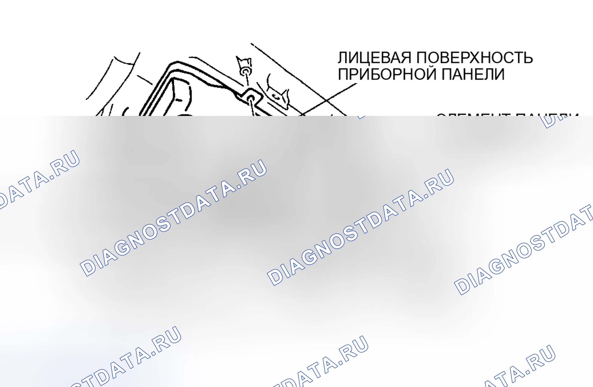 Рис. 8: Примечание об удалении элемента панели управления. Mazda 5 I