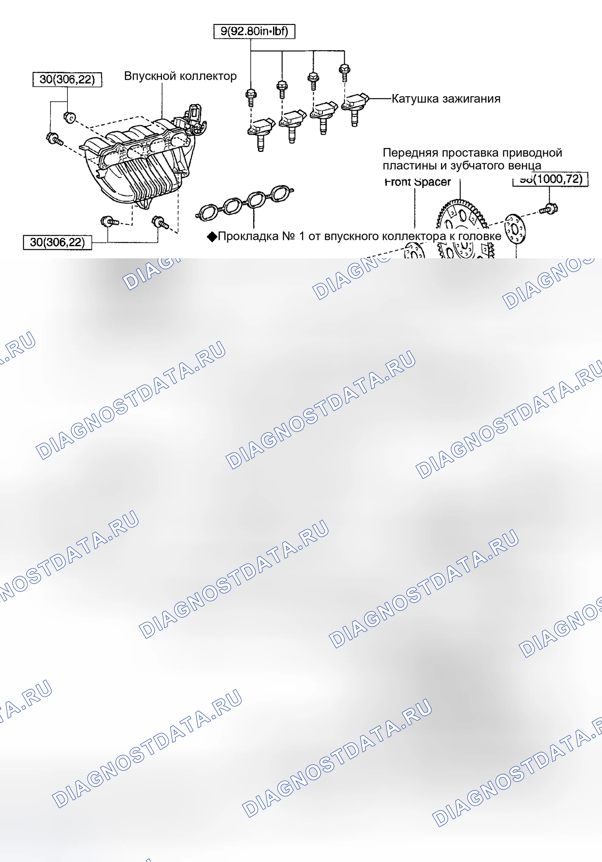 Рис. 88. Toyota Highlander I