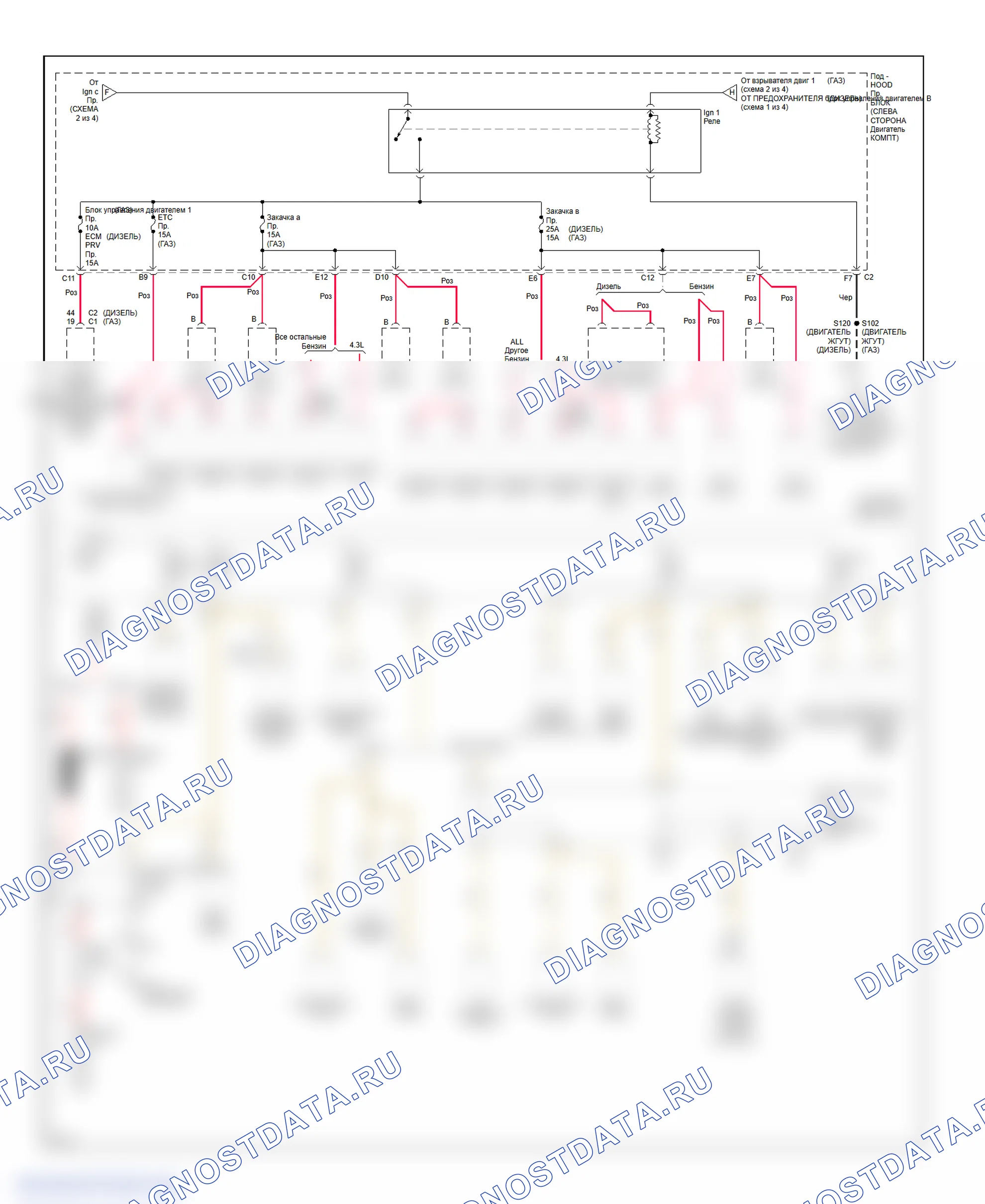 Power Distribution Circuit (3 of 4). GMC Sierra 2500 