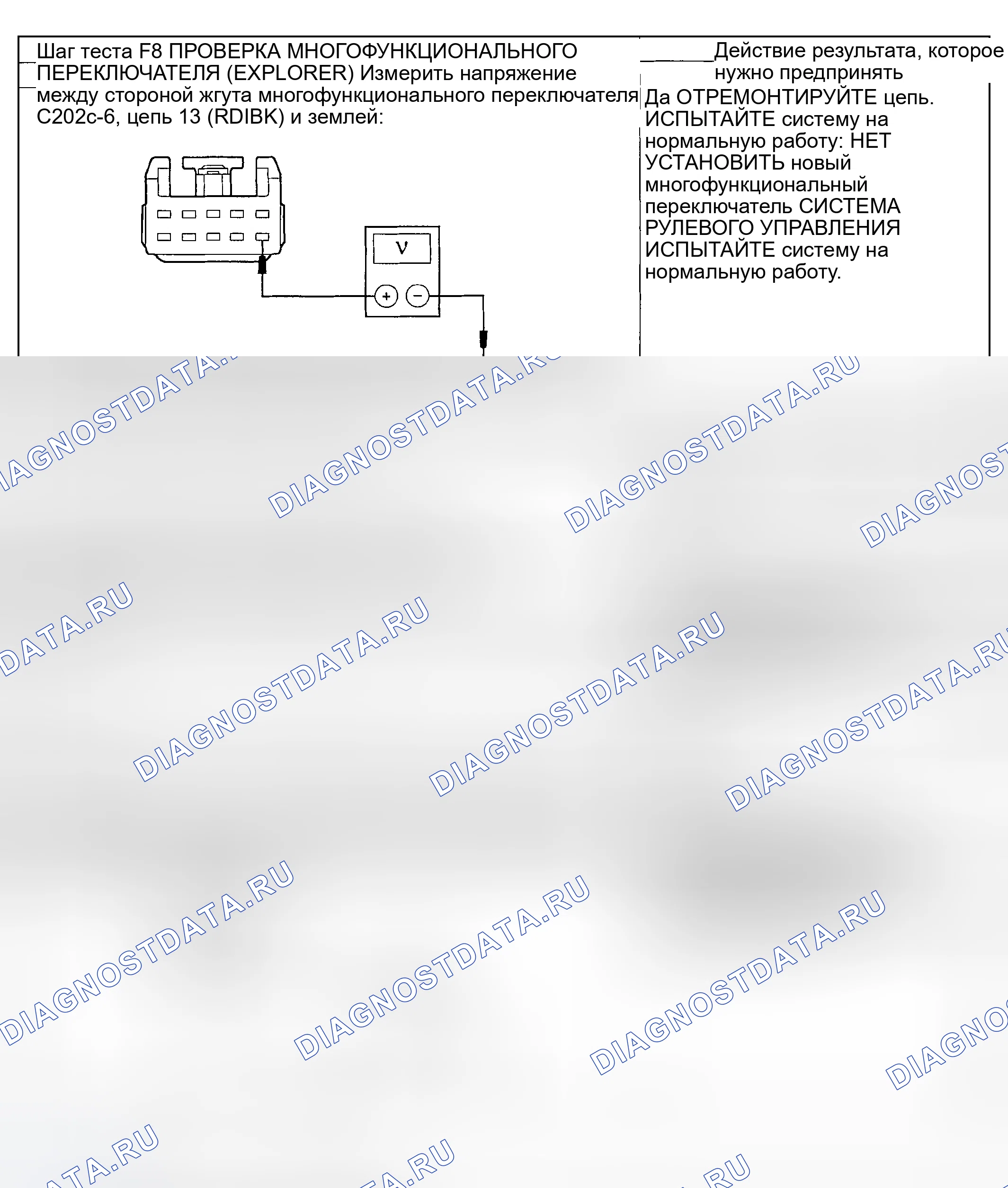 Рис. 102. Mercury Mountaineer II