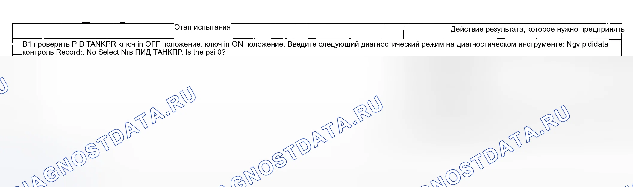 Рис. 202: КОНТРОЛЬНАЯ ТОЧКА B: расшифровка кода ошибки B1220 - КОРОТКОЕ ЗАМЫКАНИЕ ЦЕПИ ДАТЧИКА ДАВЛЕНИЯ ТОПЛИВНОГО БАКА НА ПИТАНИЕ. Ford Pickup F250 Super Duty I
