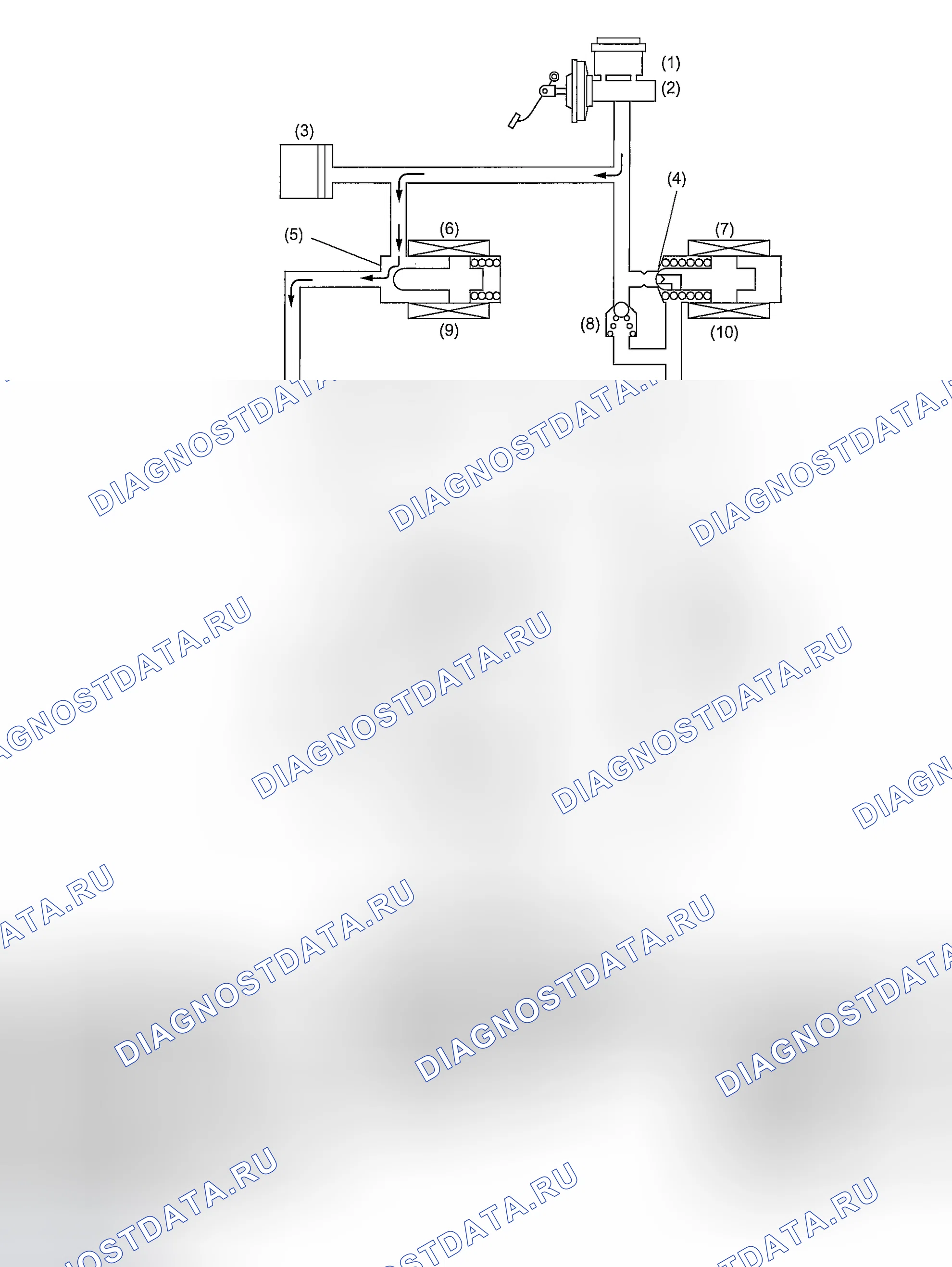 Рис. 491: УПРАВЛЕНИЕ ПОВЫШЕНИЕМ ДАВЛЕНИЯ ПРИ НЕ НАЖАТОЙ ПЕДАЛИ ТОРМОЗА. Subaru Outback BP