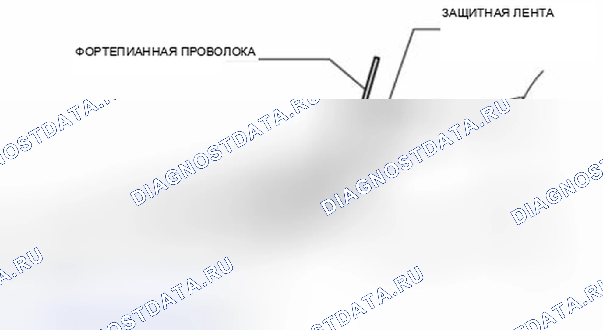 Рис. 53. Mazda 3 BL рестайлинг
