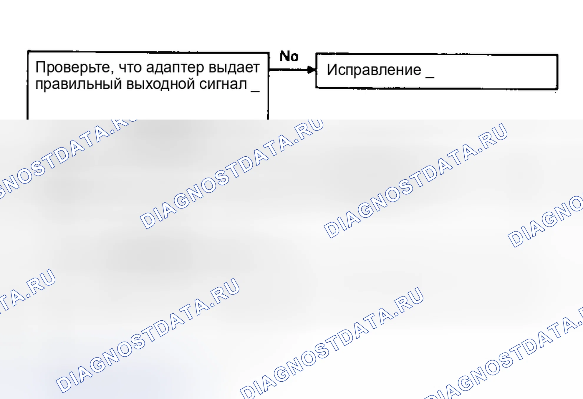Рис. 11: No-Code - ABS работает, но антиблокировочная лампа активирует диаграмму поиска и устранения неисправностей. Предоставлено Nissan Motor Co., США. Mercedes-Benz CLS-класс C218/X218