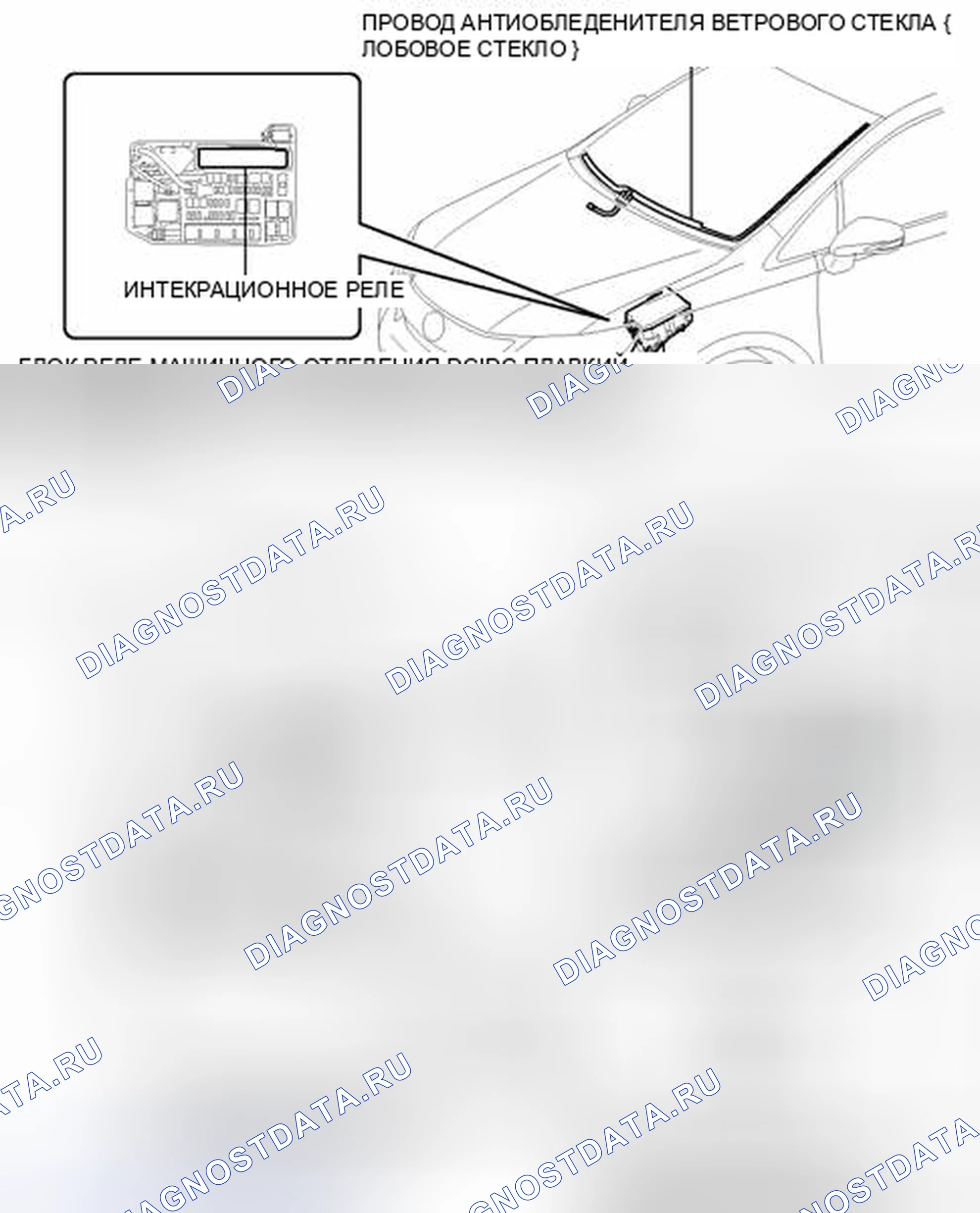 Рис. 1: ИЛЛЮСТРАЦИЯ. Honda Accord V