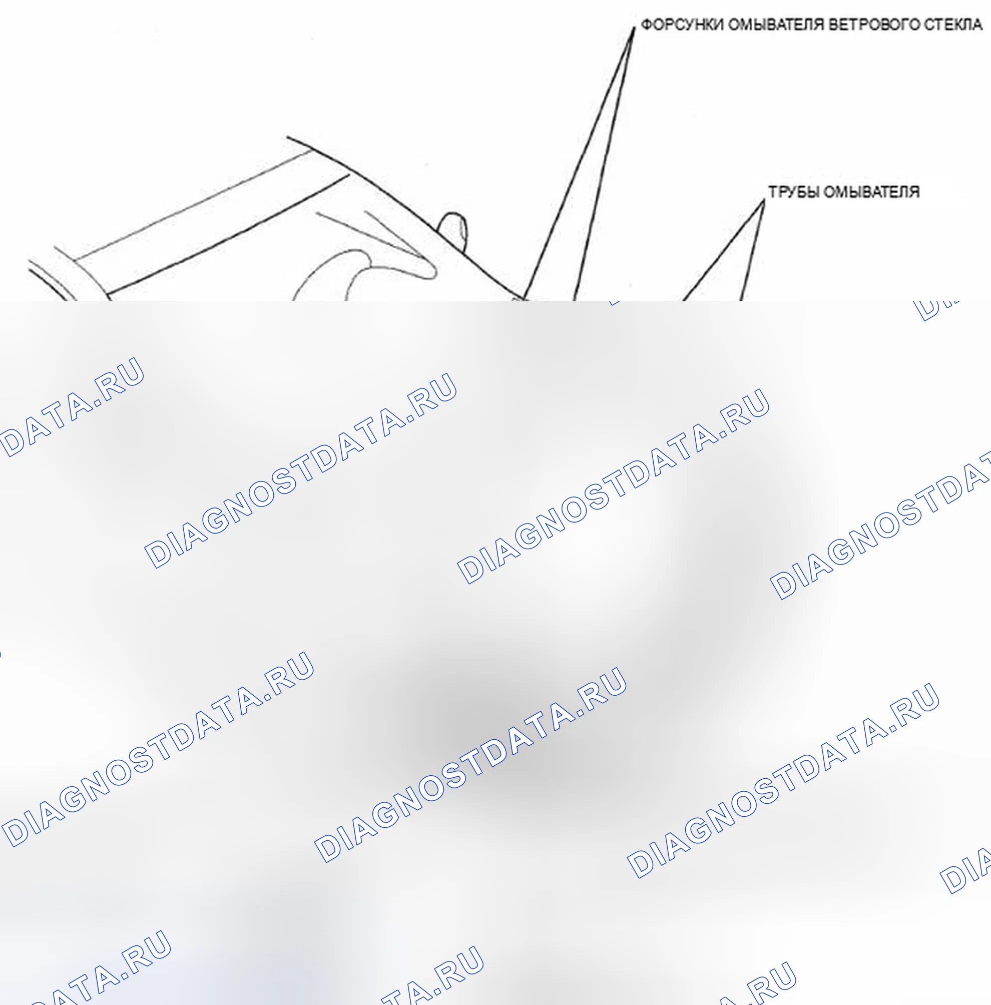 Рис. 2. Acura ZDX I