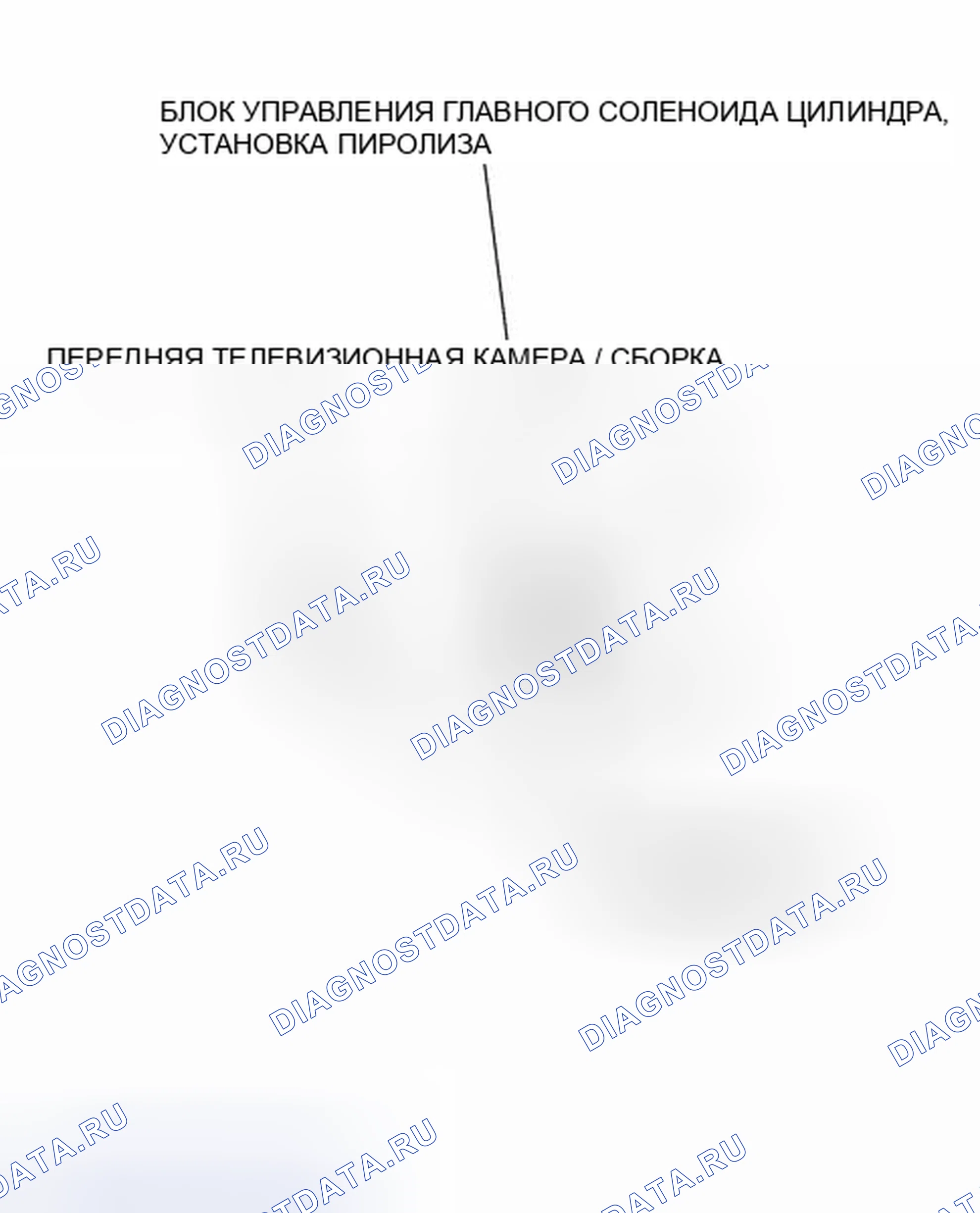 Рис. 105: ИЛЛЮСТРАЦИЯ. Honda Accord VII