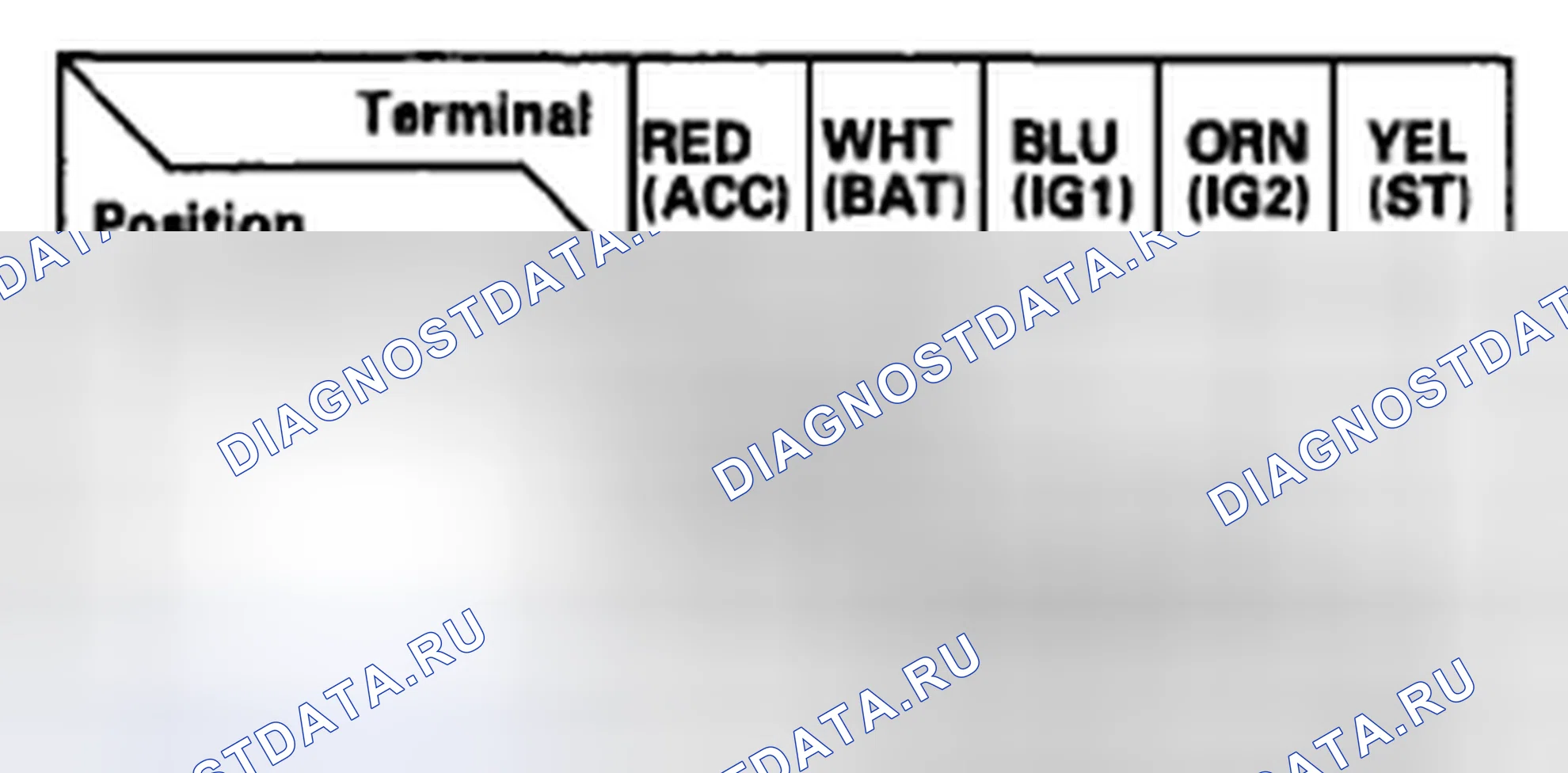 Рис. 2. Acura CSX I