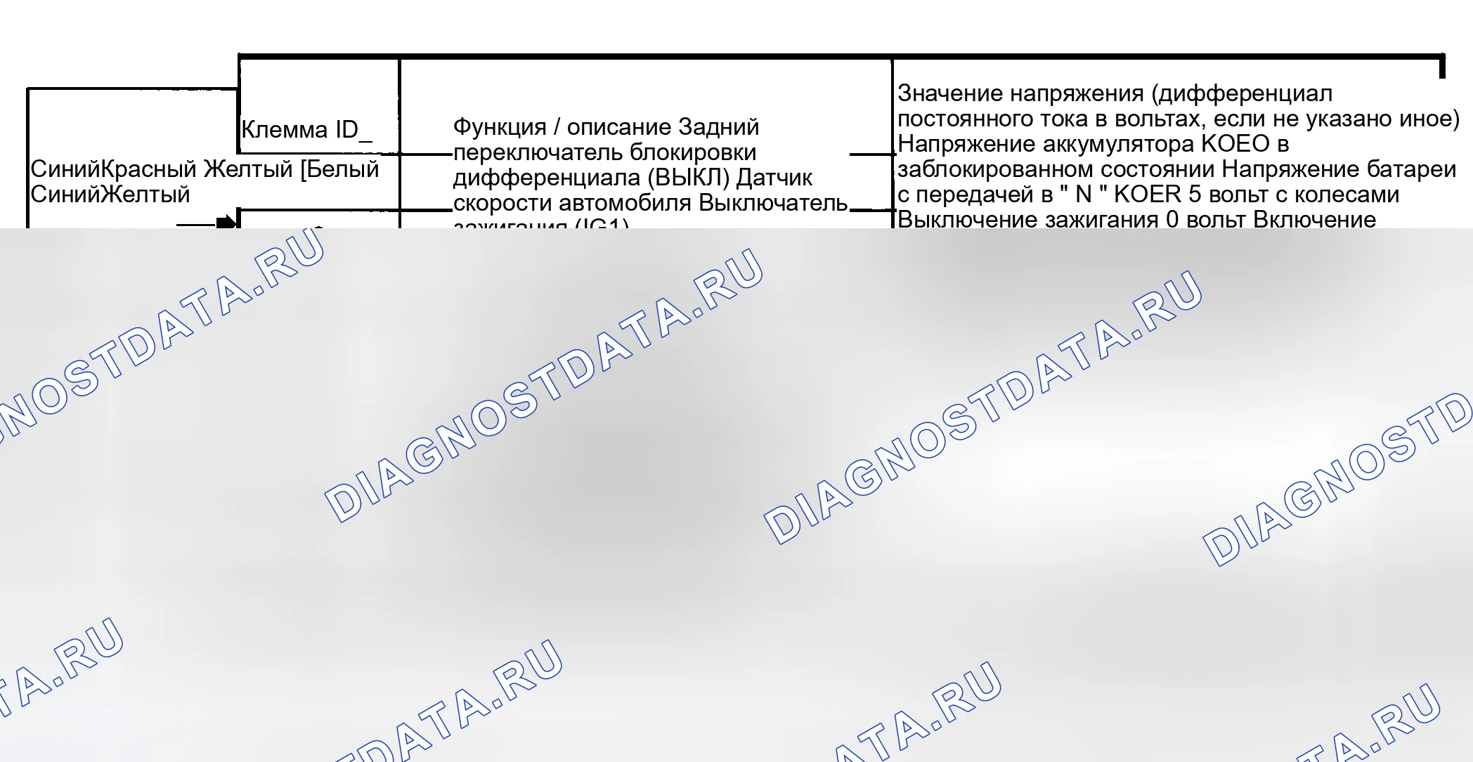 Рис. 18. Honda HR-V I