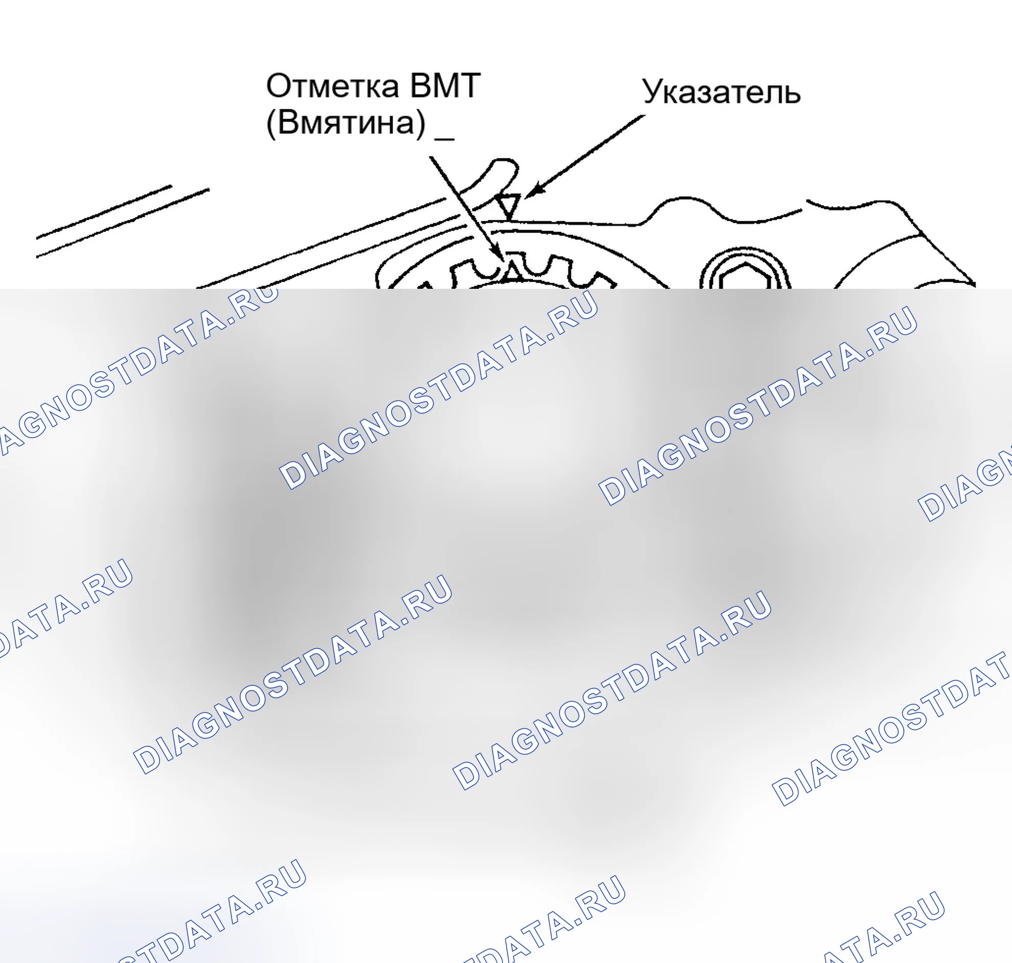 Рис. 3. Honda Accord VI