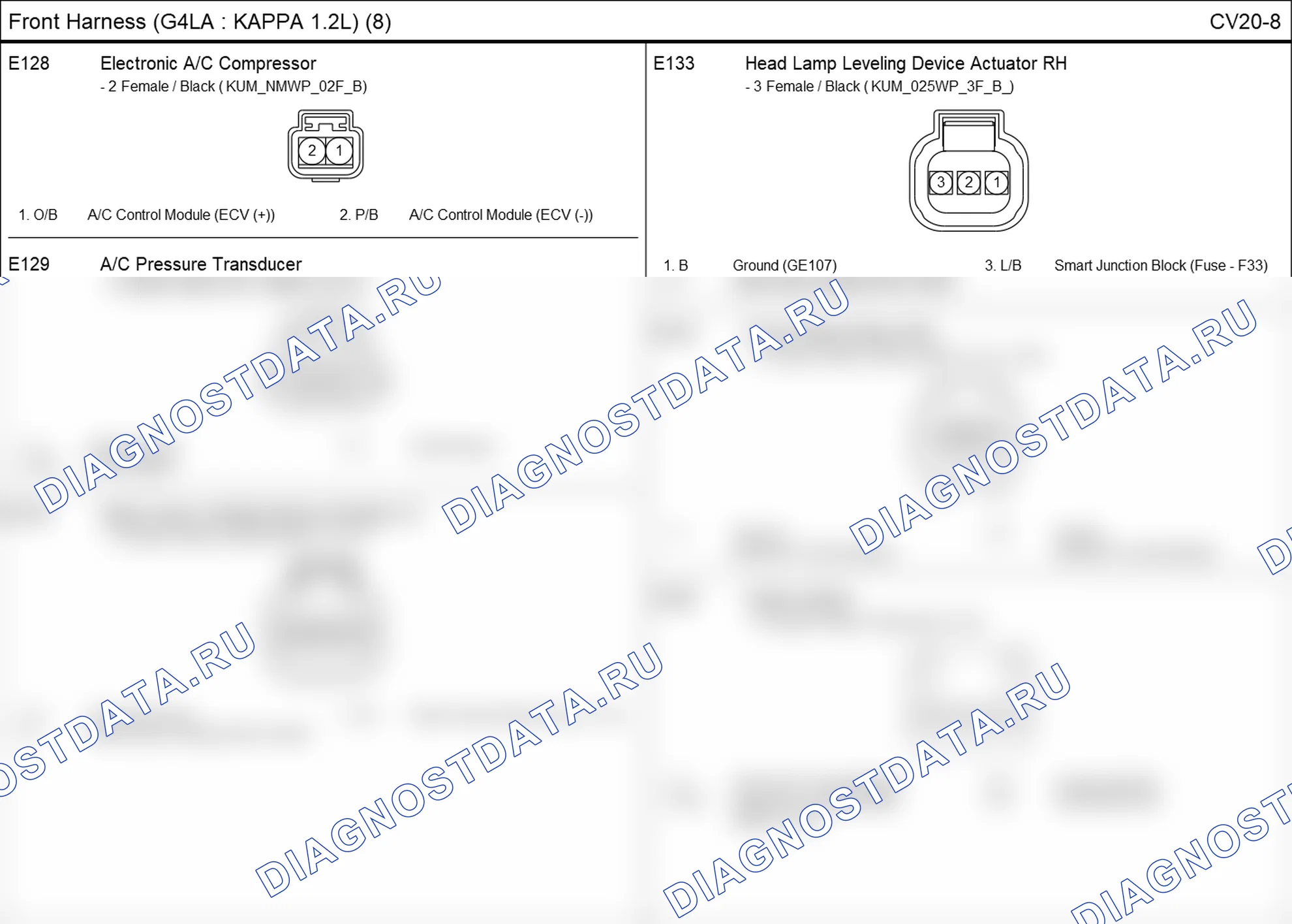 Распиновка разъёма CV20-8 — front harness. Hyundai i20 GB