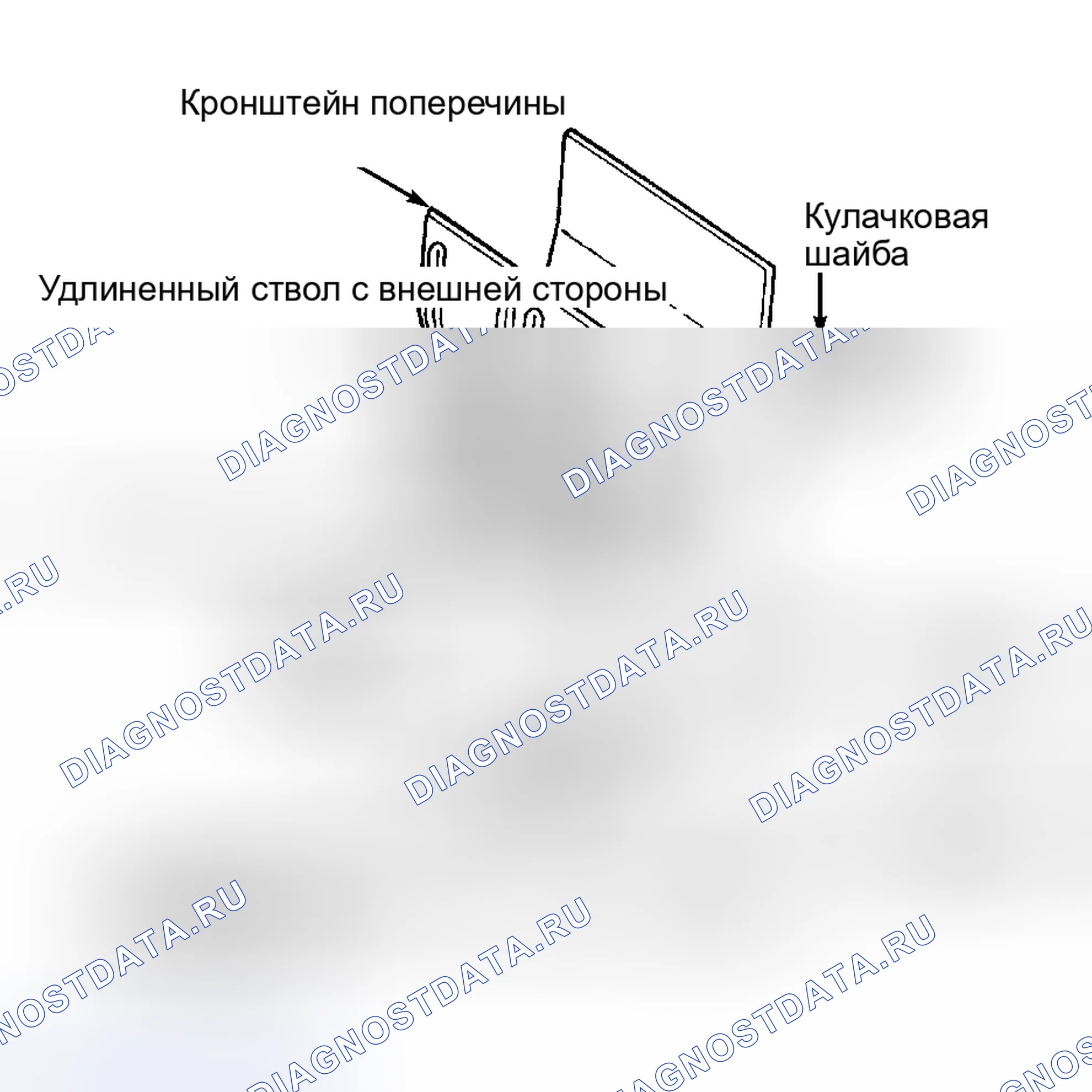 Рис. 13. Hyundai ix20 I