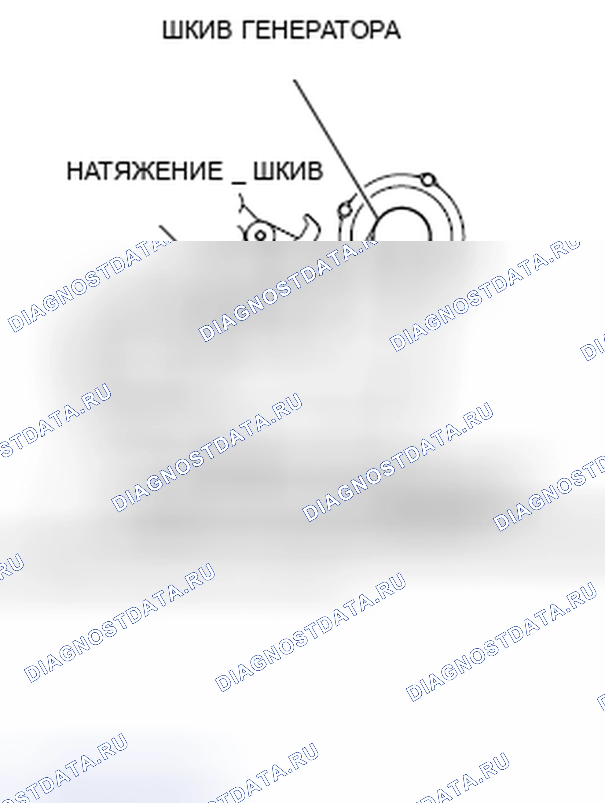 Рис. 833: < ПРОВЕРКА ПРОГИБА РЕМНЯ >. Mitsubishi Galant IX рестайлинг