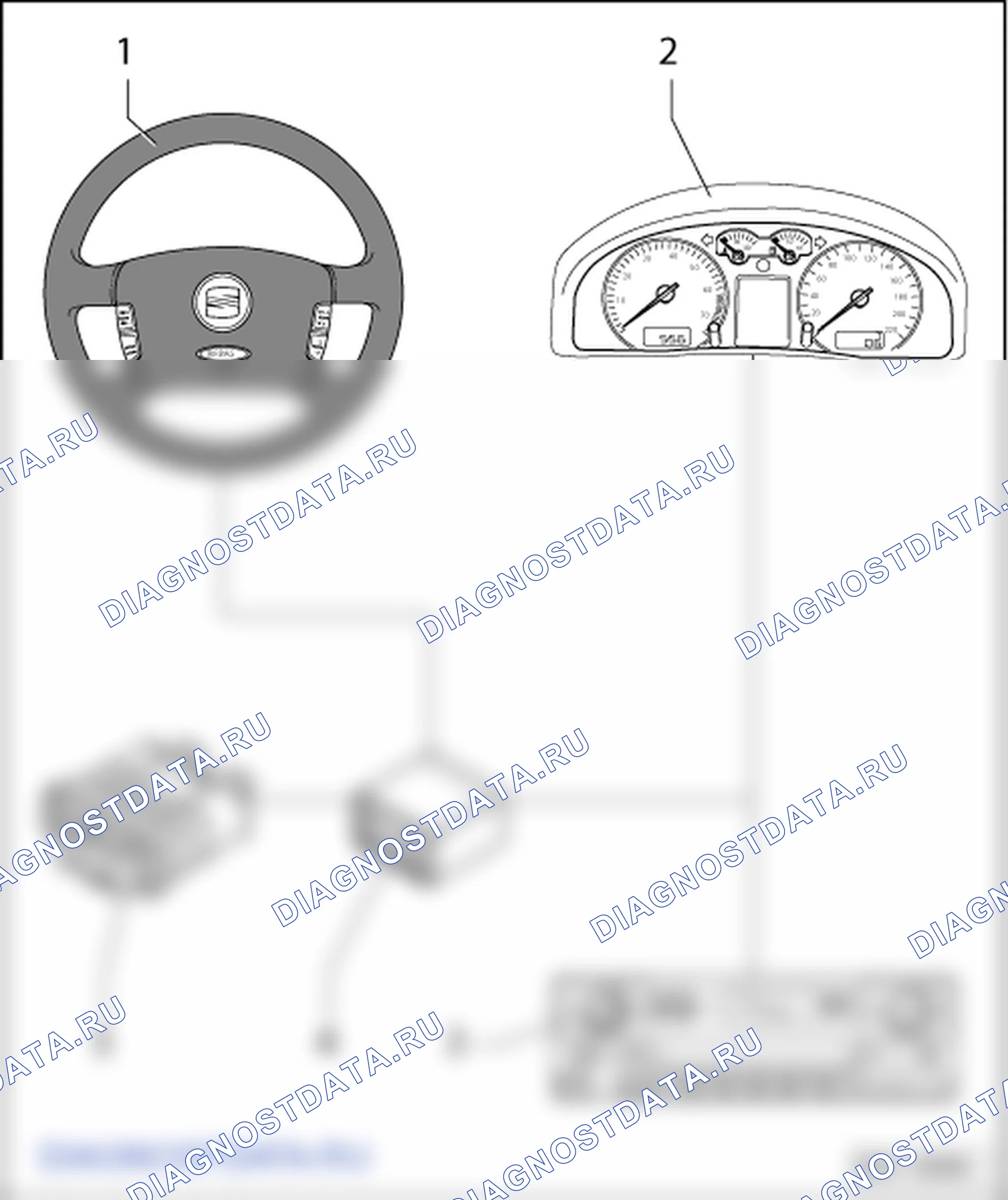 Многофункциональный руль. SEAT Alhambra I