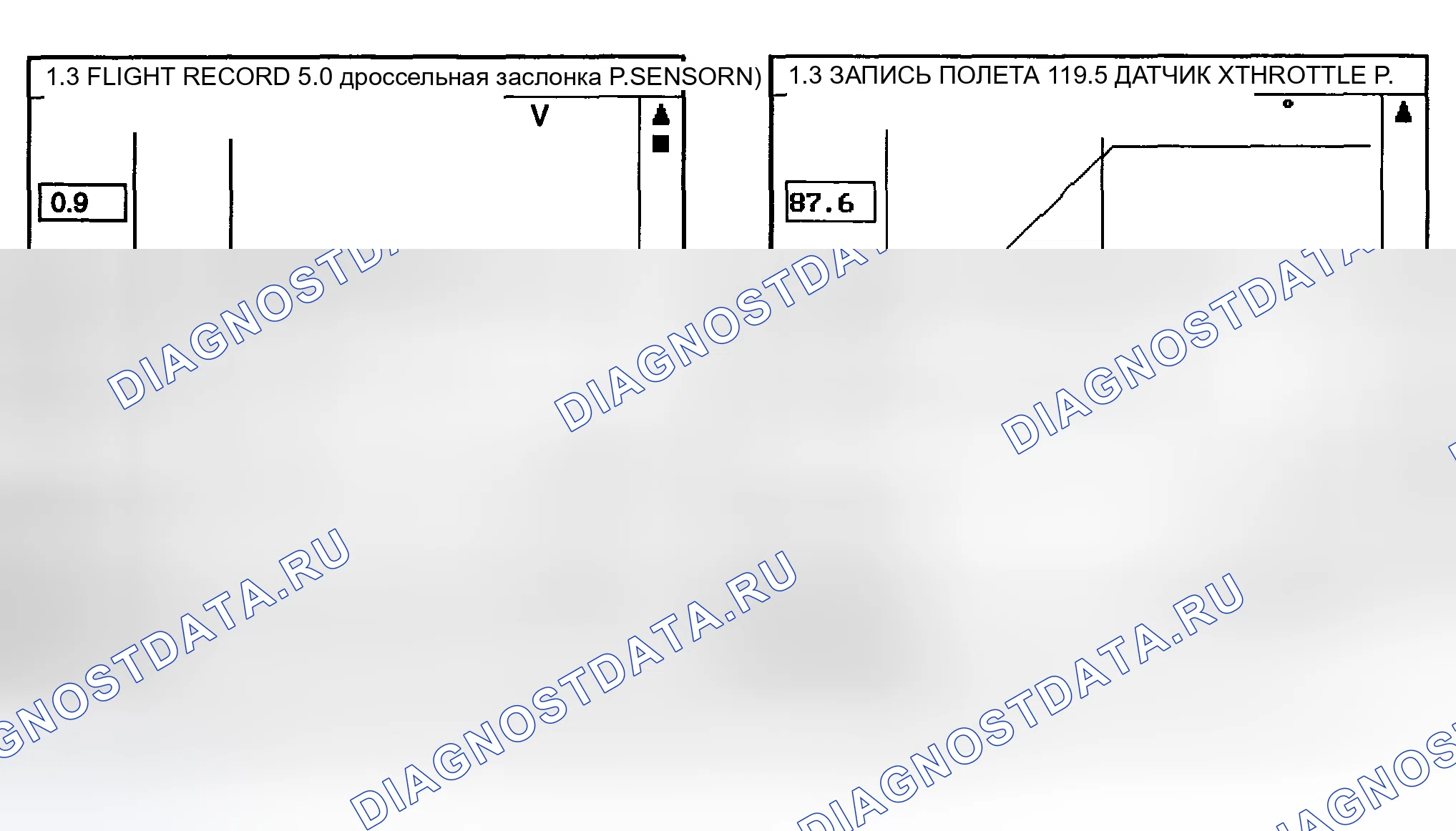 Рис. 57: ФОРМА СИГНАЛА. Haval Chitu I