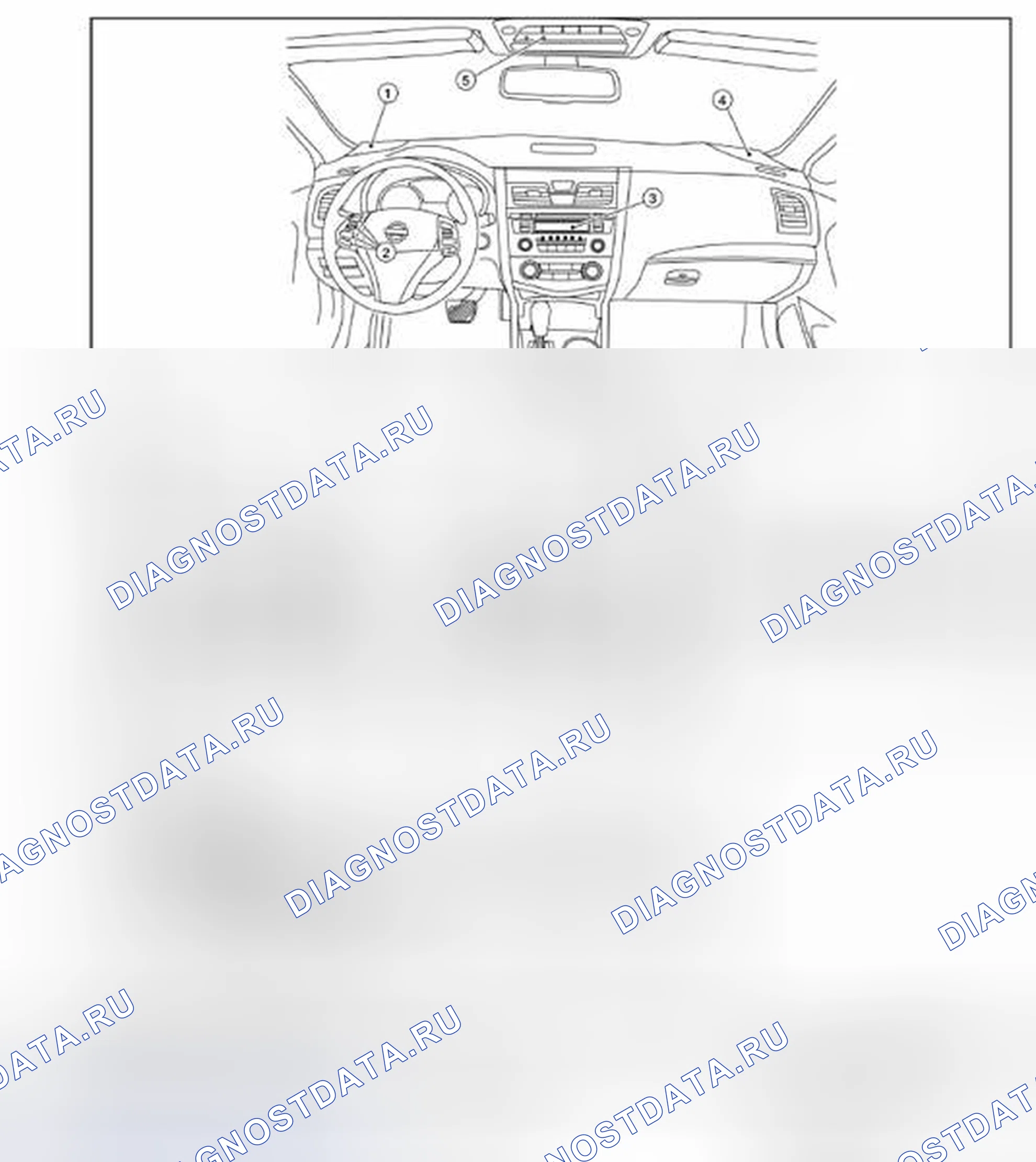 Рис. 24: Расположение компонентов. Nissan Altima L33