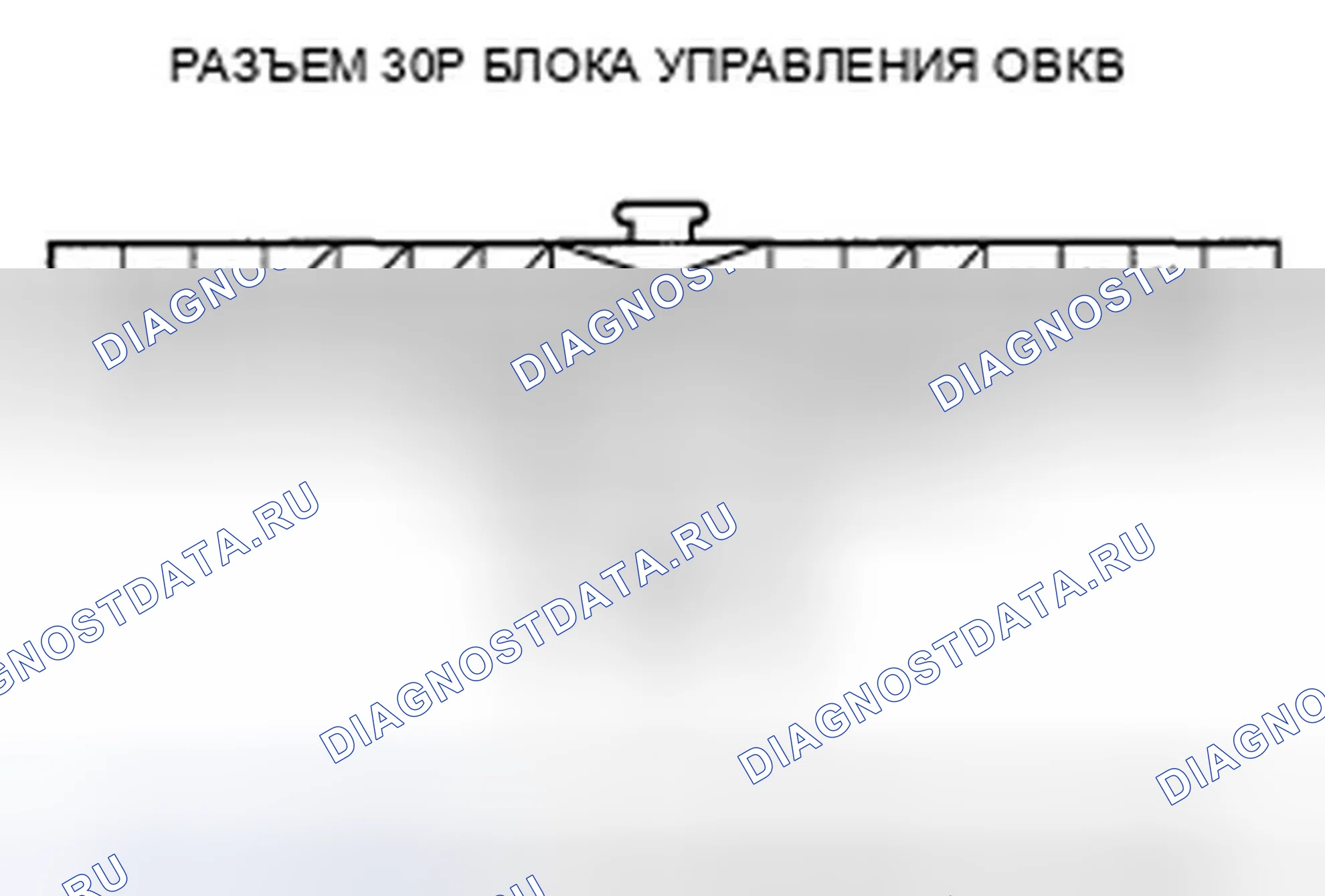 Рис. 130: Индикатор расшифровка кода ошибки B1234 или расшифровка кода ошибки 2: Короткое замыкание в цепи двигателя управления смешиванием воздуха. Honda Ridgeline I рестайлинг