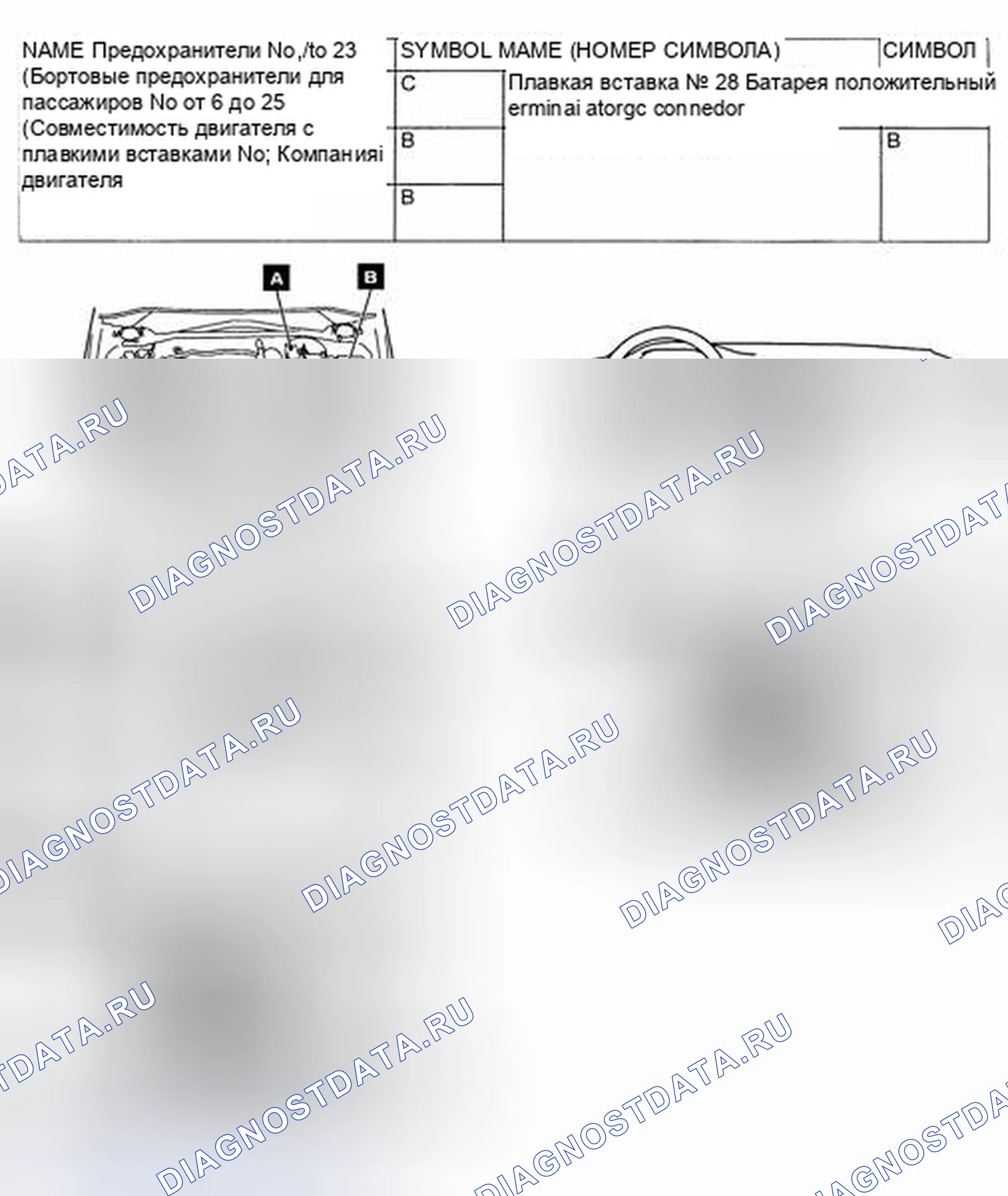 Рис. 1: РАСПОЛОЖЕНИЕ КОМПОНЕНТОВ. Mitsubishi Lancer Evolution IX