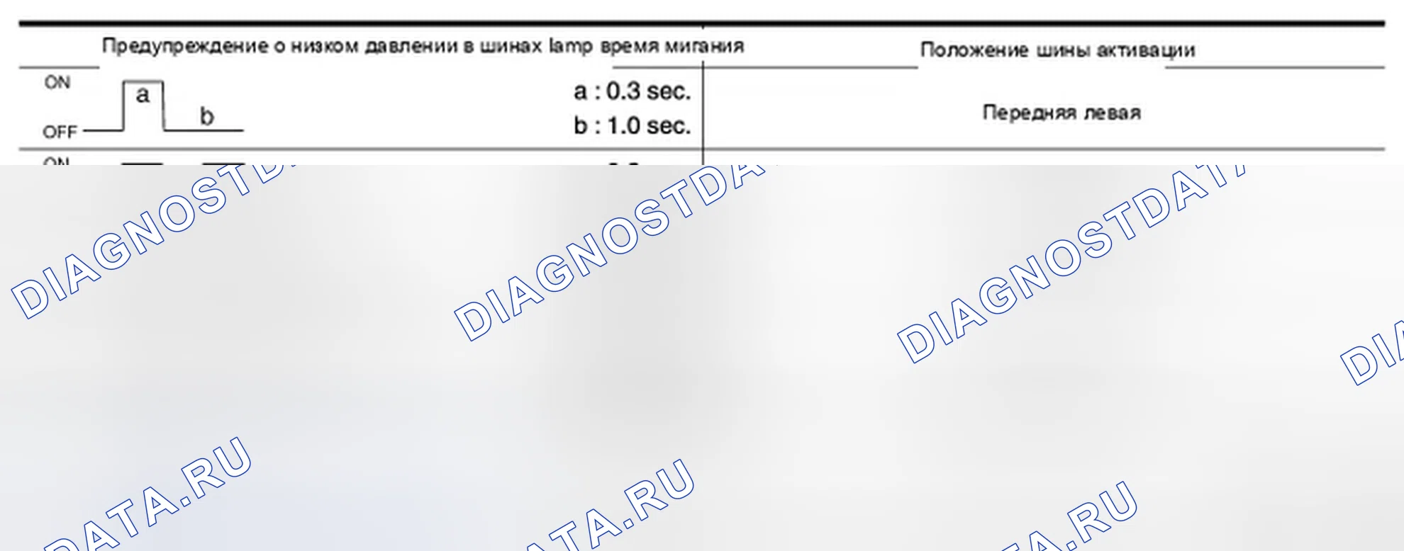 Рис. 1: Порядок выполнения работ. Infiniti FX35 II рестайлинг