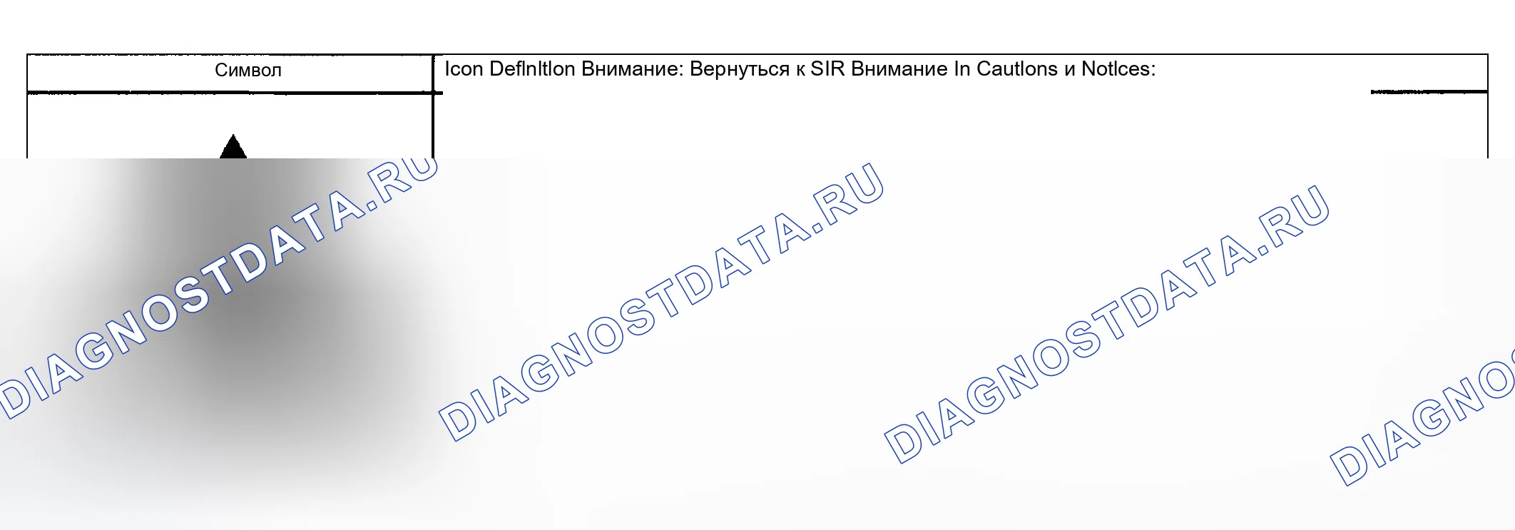 Рис. 3: Схематические значки приборной панели, датчиков и консоли. Chevrolet TrailBlazer I