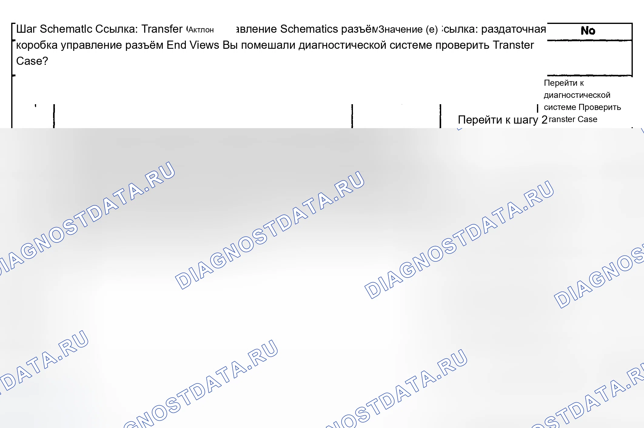 Рис. 49. Chevrolet TrailBlazer I