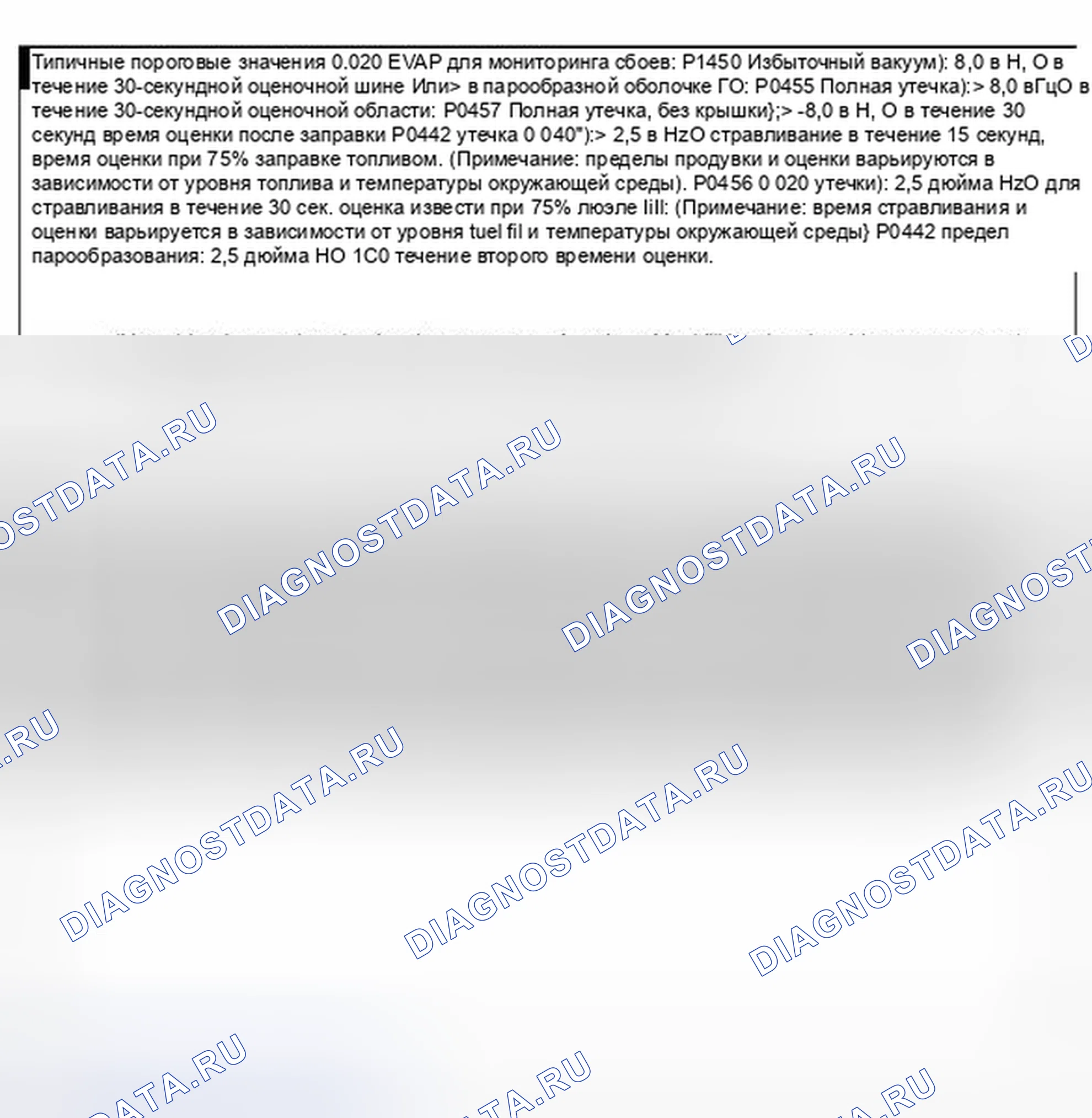 Рис. 5. Hyundai Kona I рестайлинг
