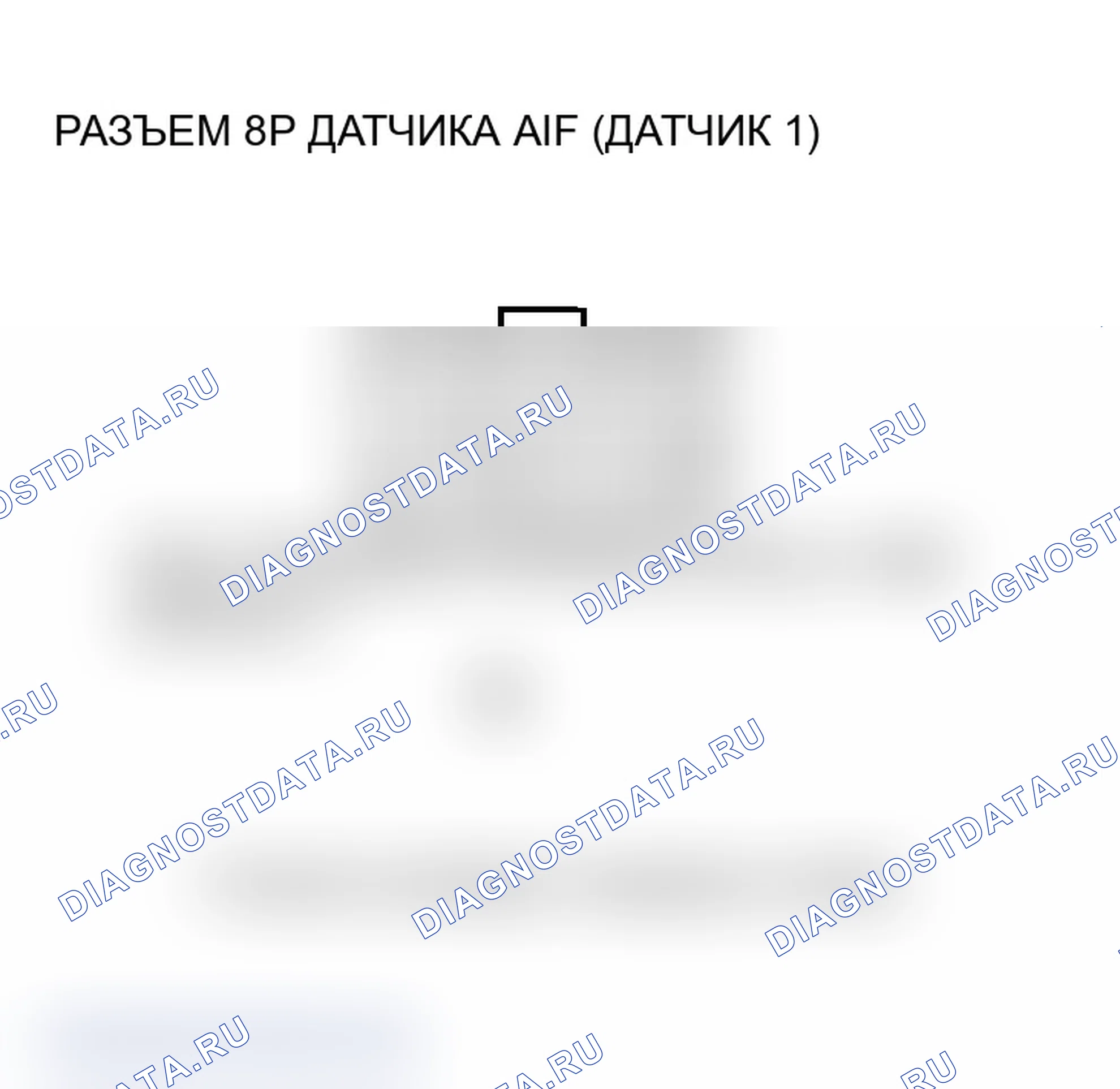 Рис. 221: P2251 расшифровка кода ошибки, P2254: задний датчик A/F (блок 1, датчик 1) VS цепь высокого напряжения (модели 2004-2005); Фро. Acura TL III