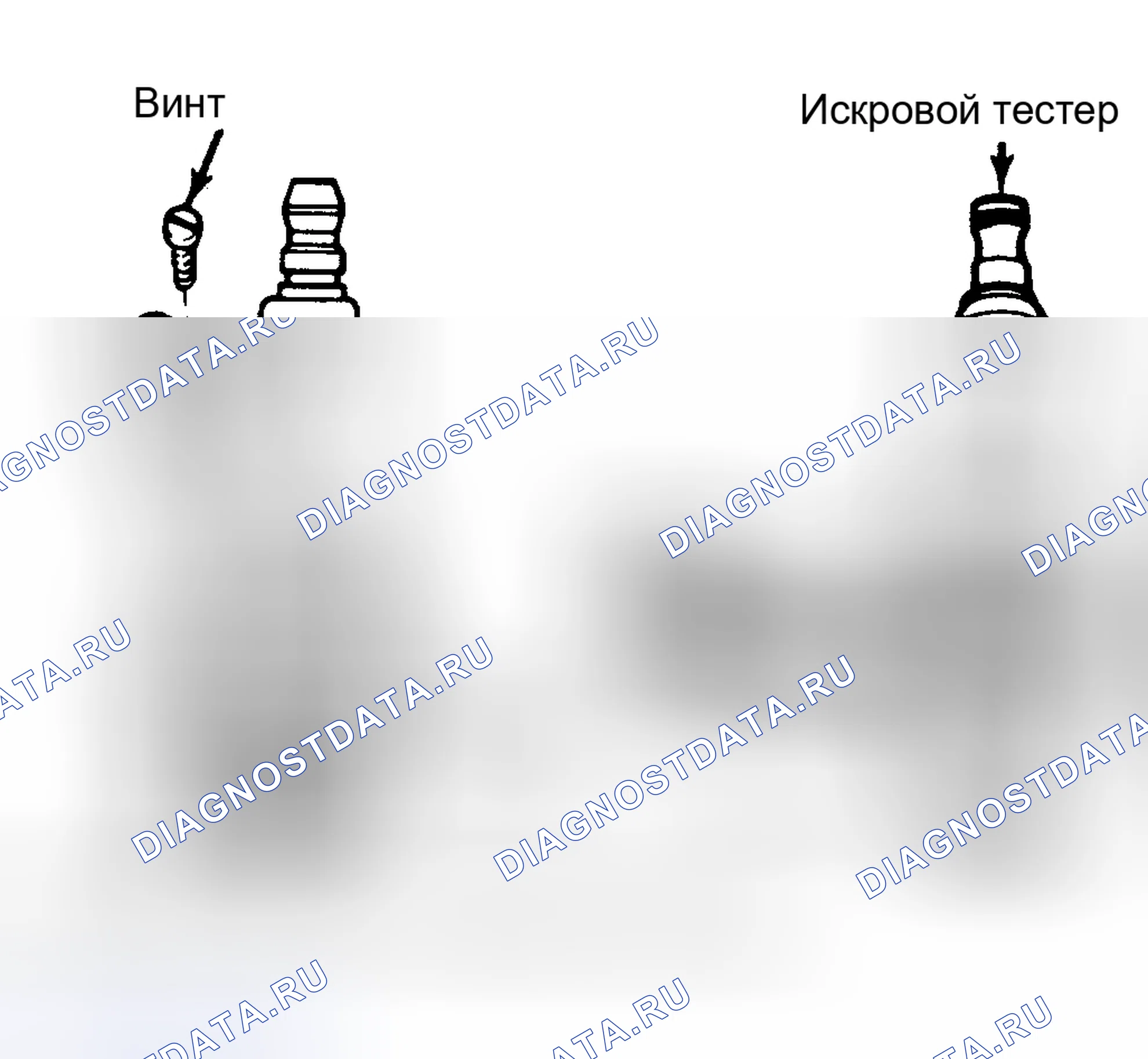 Рис. 5: Модифицированные тестеры свечи зажигания и тестера искры могут быть приобретены у большинства поставщиков инструментов.. Ford Bronco III