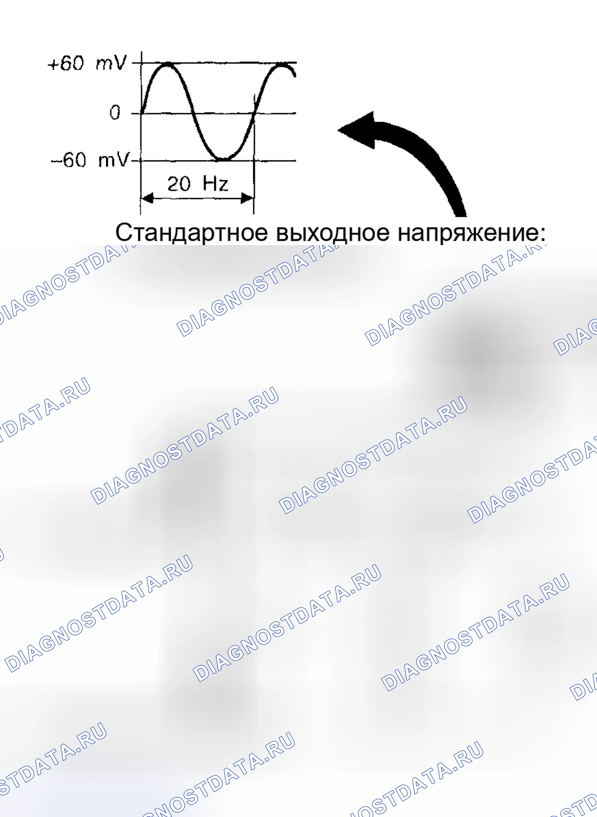 Рис. 35: Проверка выходного напряжения. Subaru Impreza GD/GC/GG
