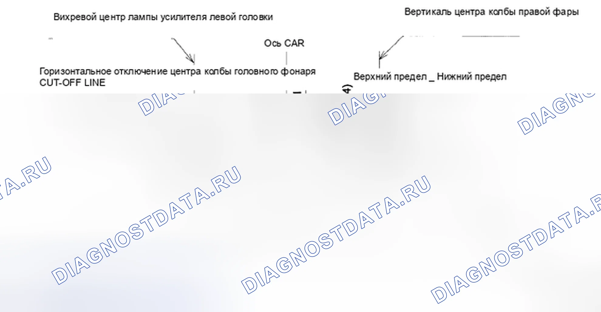 Рис. 31. Hyundai Santa Fe II