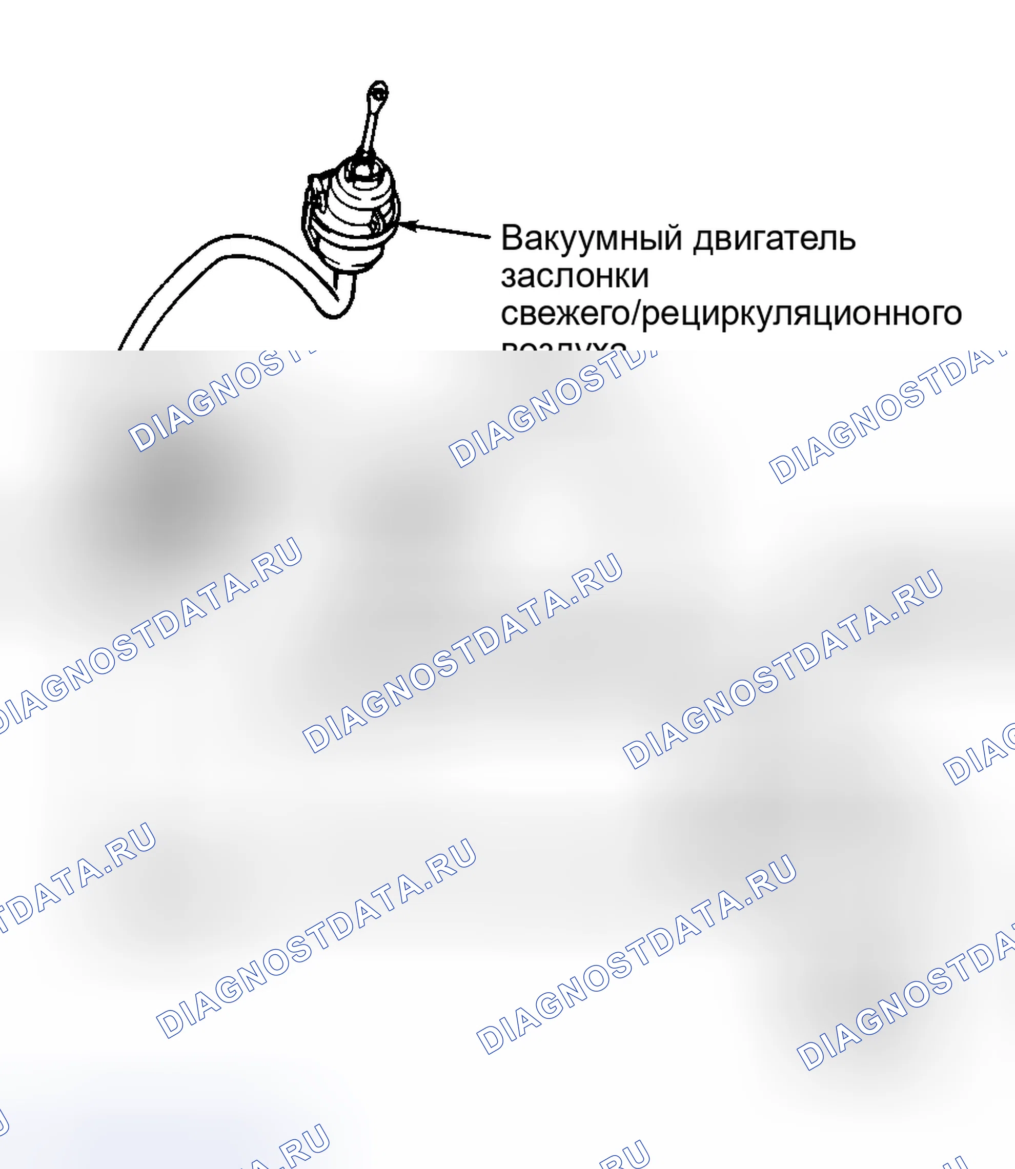 Рис. 11. Audi Cabriolet I