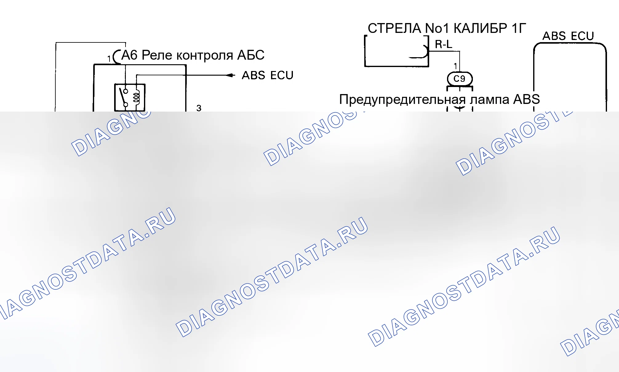 Рис. 26: Схема предупредительной световой сигнализации ABS. Lexus ES XV10