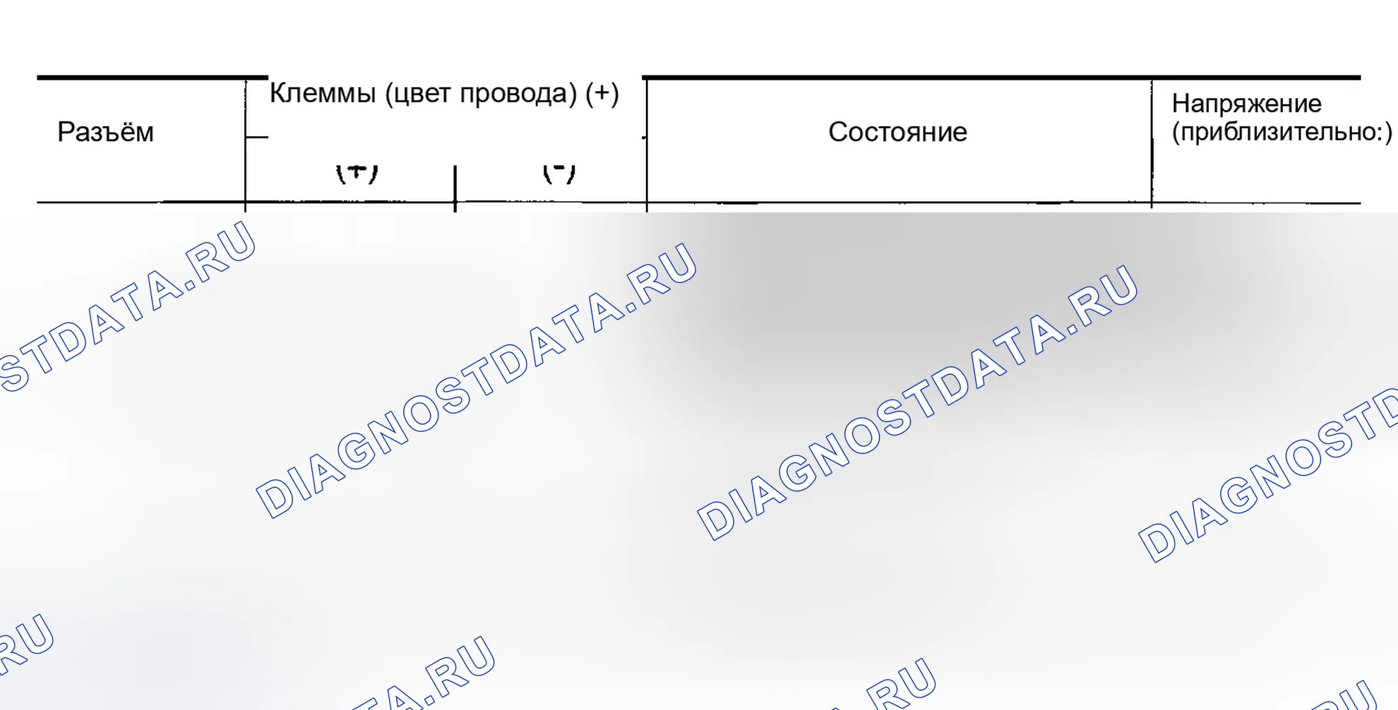 Рис. 118: ПРОВЕРКА ЦЕПИ КОНЦЕВОГО ВЫКЛЮЧАТЕЛЯ (ЗАДНИЙ ЛЕВЫЙ ИЛИ ПРАВЫЙ) / С ПЕРЕДНЕЙ И ЗАДНЕЙ ПРОТИВОЩИПНЫМИ СИСТЕМАМИ. Infiniti G35 III