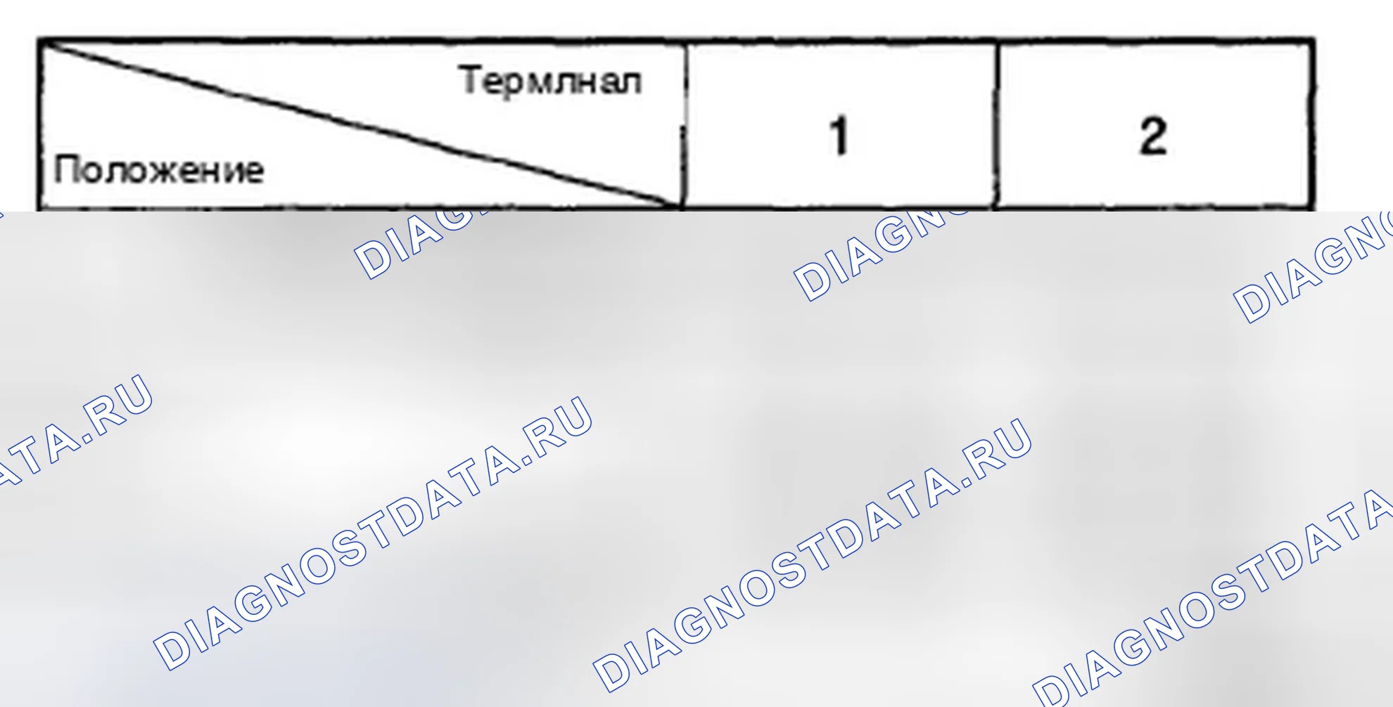 Рис. 11. Hyundai Elantra IV