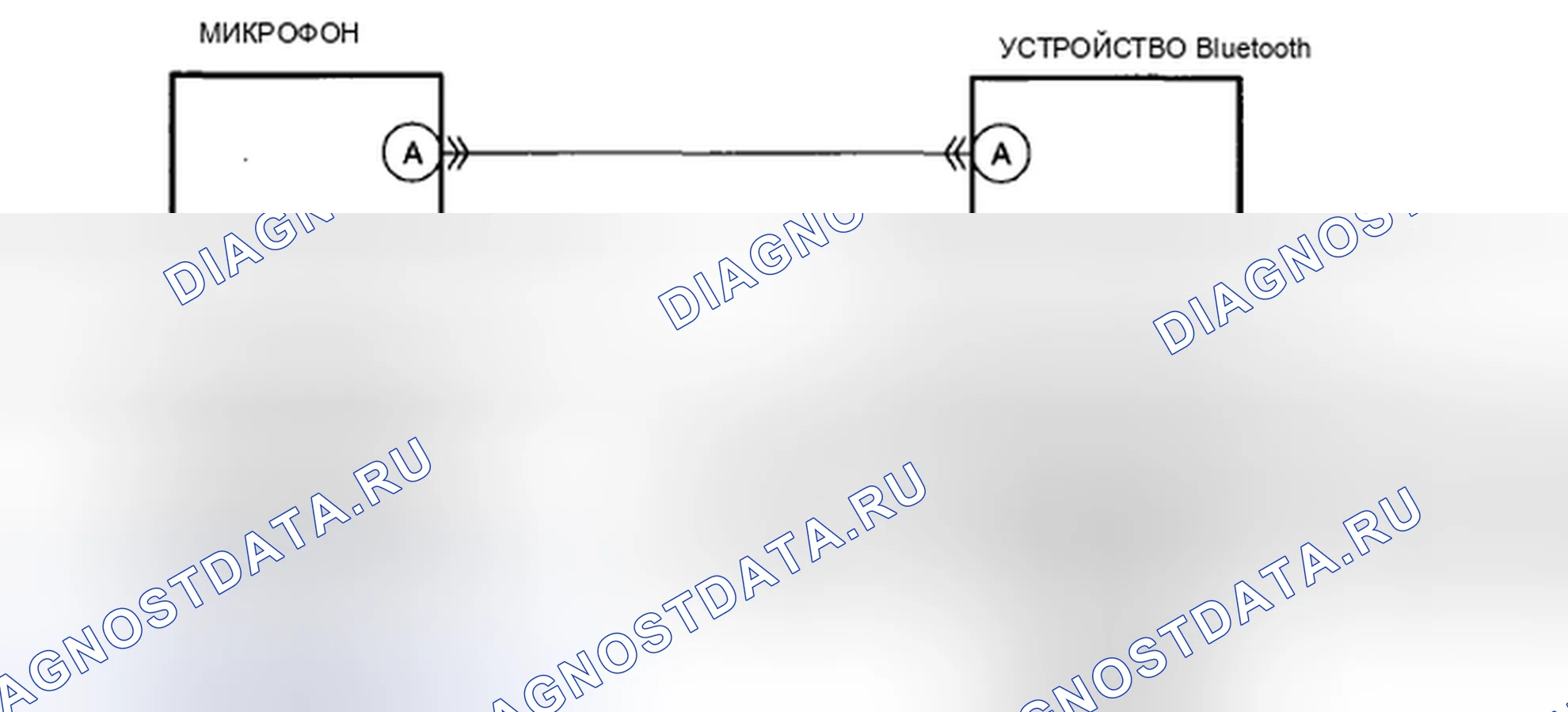 Рис. 103: расшифровка кода ошибки: B116A:12, 26: Er82, шнур устройства 26 / шнур ошибки 82 [система Bluetooth (громкоговорящий телефон (Hf / TEL. Mazda CX-7 I рестайлинг