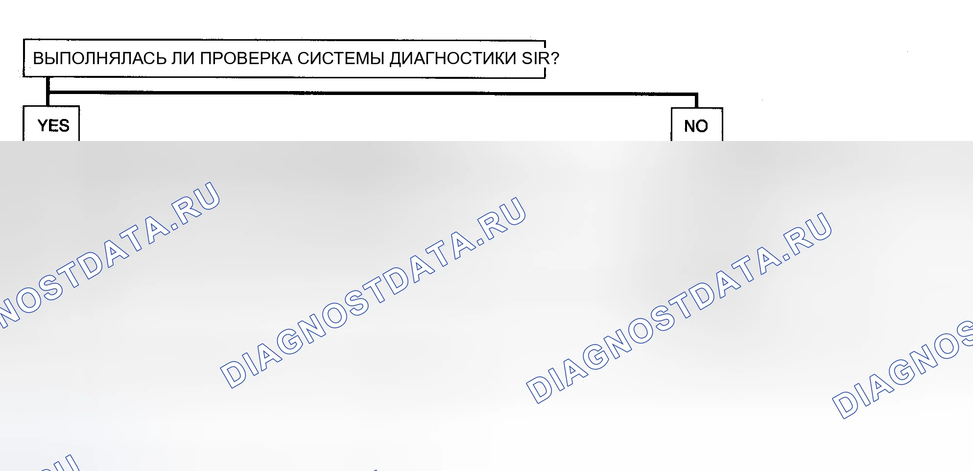 Рис. 38. Hyundai Verna IV рестайлинг