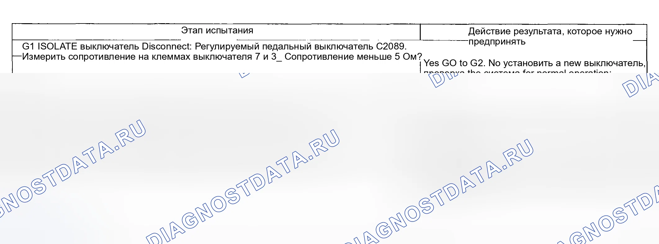 Рис. 171: ТОЧЕЧНОЕ ИСПЫТАНИЕ G: РЕГУЛИРУЕМАЯ ПЕДАЛЬ ПЕРЕМЕЩАЕТСЯ ТОЛЬКО НАЗАД. Ford Pickup F250 Super Duty I