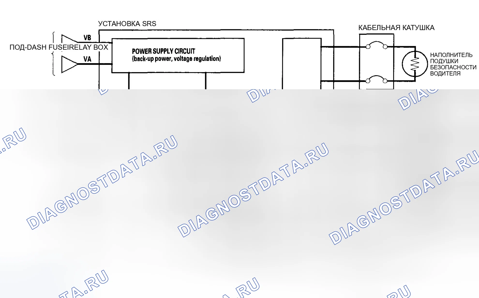 Рис. 32: Для работы SRS. Honda Insight ZE1