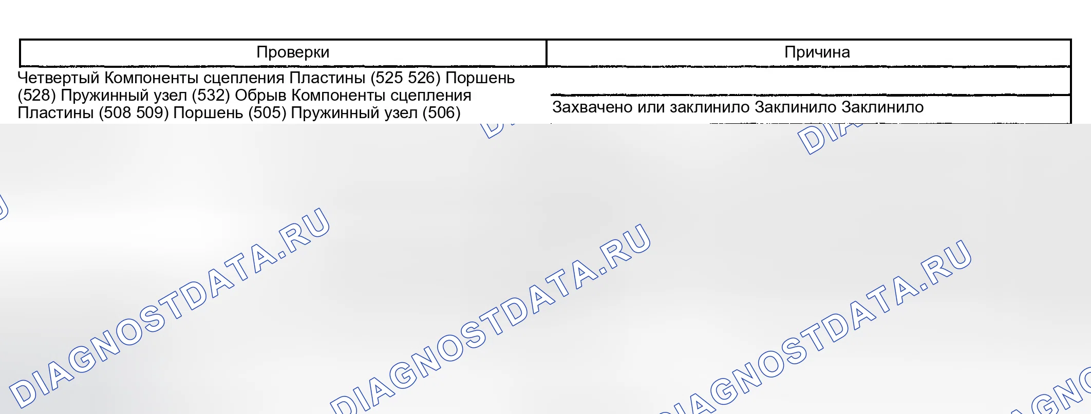 Рис. 1241: Остановка двигателя. GMC Sierra 1500 HD 