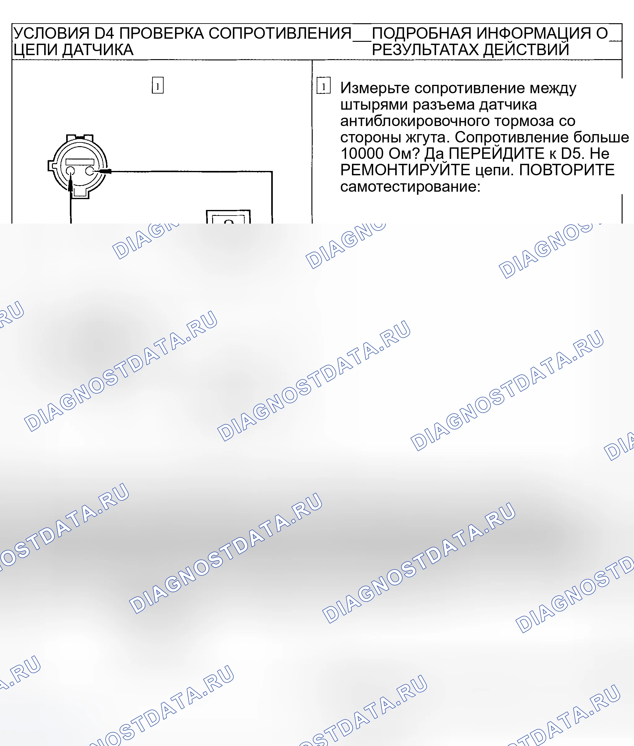 Рис. 23. Ford Explorer Sport Trac I