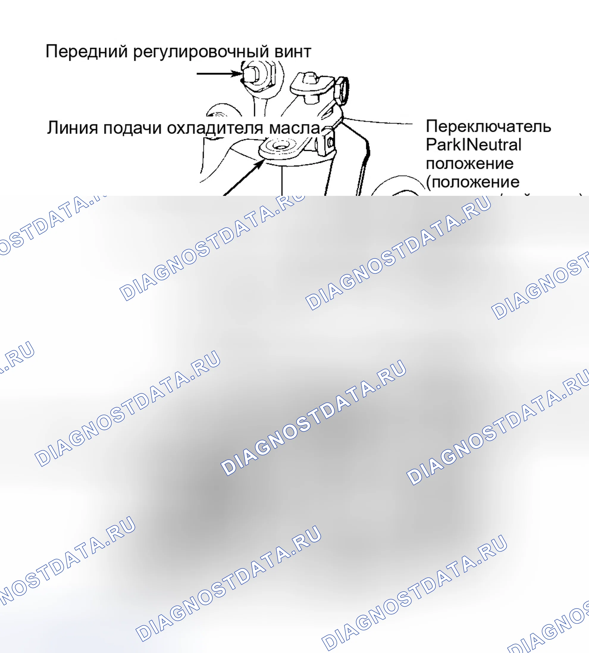 Рис. 67. Dodge Dakota II